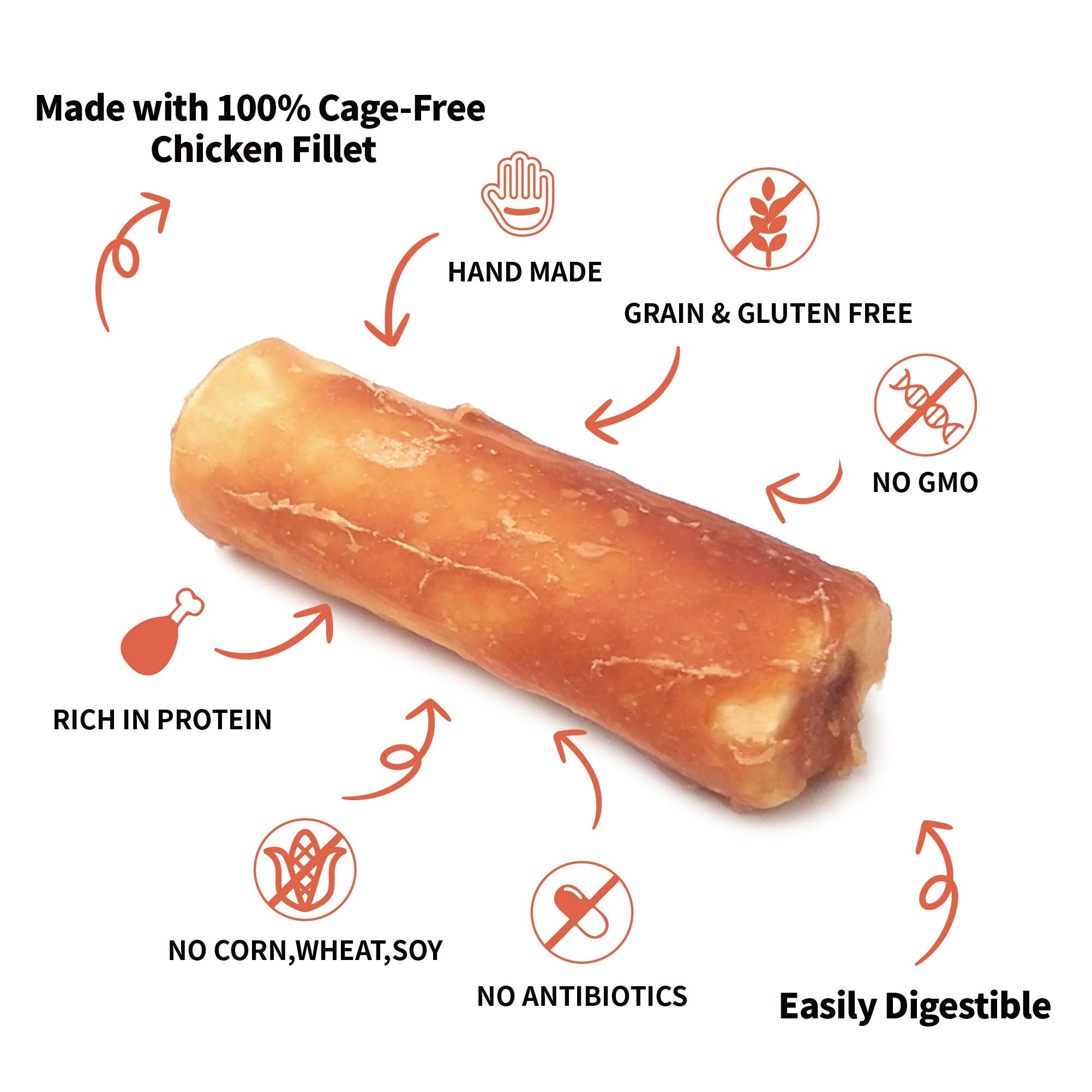 LuvChew Premium Dog Chew Treats Chicken Retriever Rolls for Large Dogs, Rawhide Free, Grain Free, Highly Digestible,Large 7  2pc
