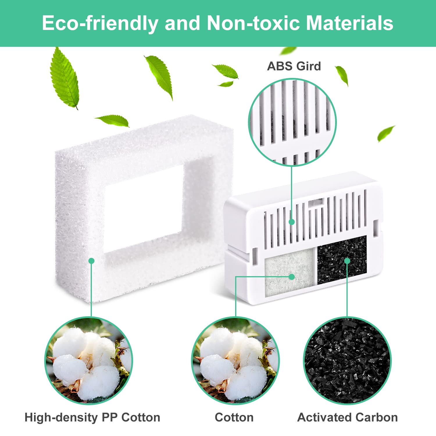 16 Pack Replacement Filters for 360 CupCake Ceramic Pet Fountain, GISOFIK Cat Water Fountain Filter, Triple Filtration Pet Fount