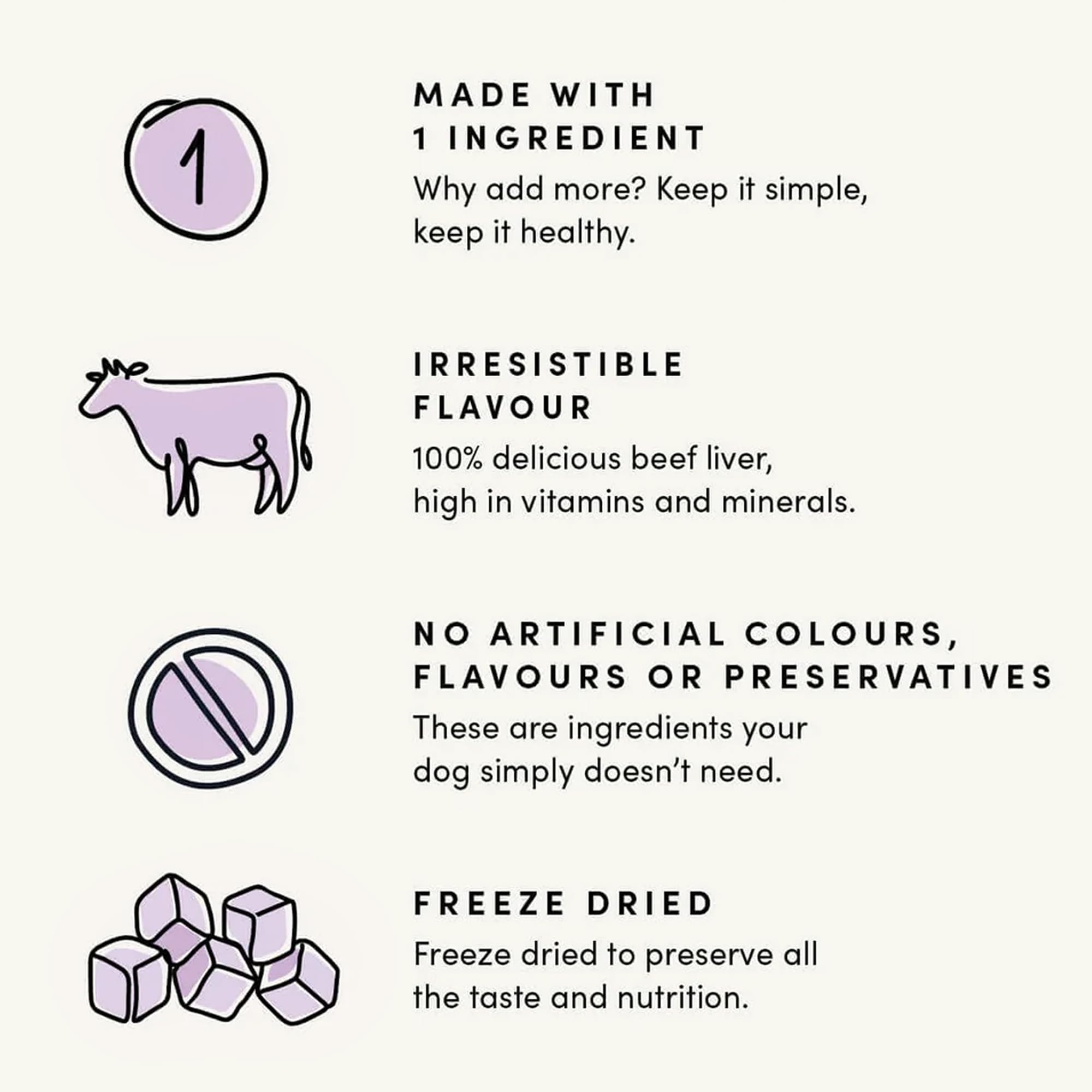 Crumps Naturals Beef Liver Bites For Pets, 2.3-Ounce