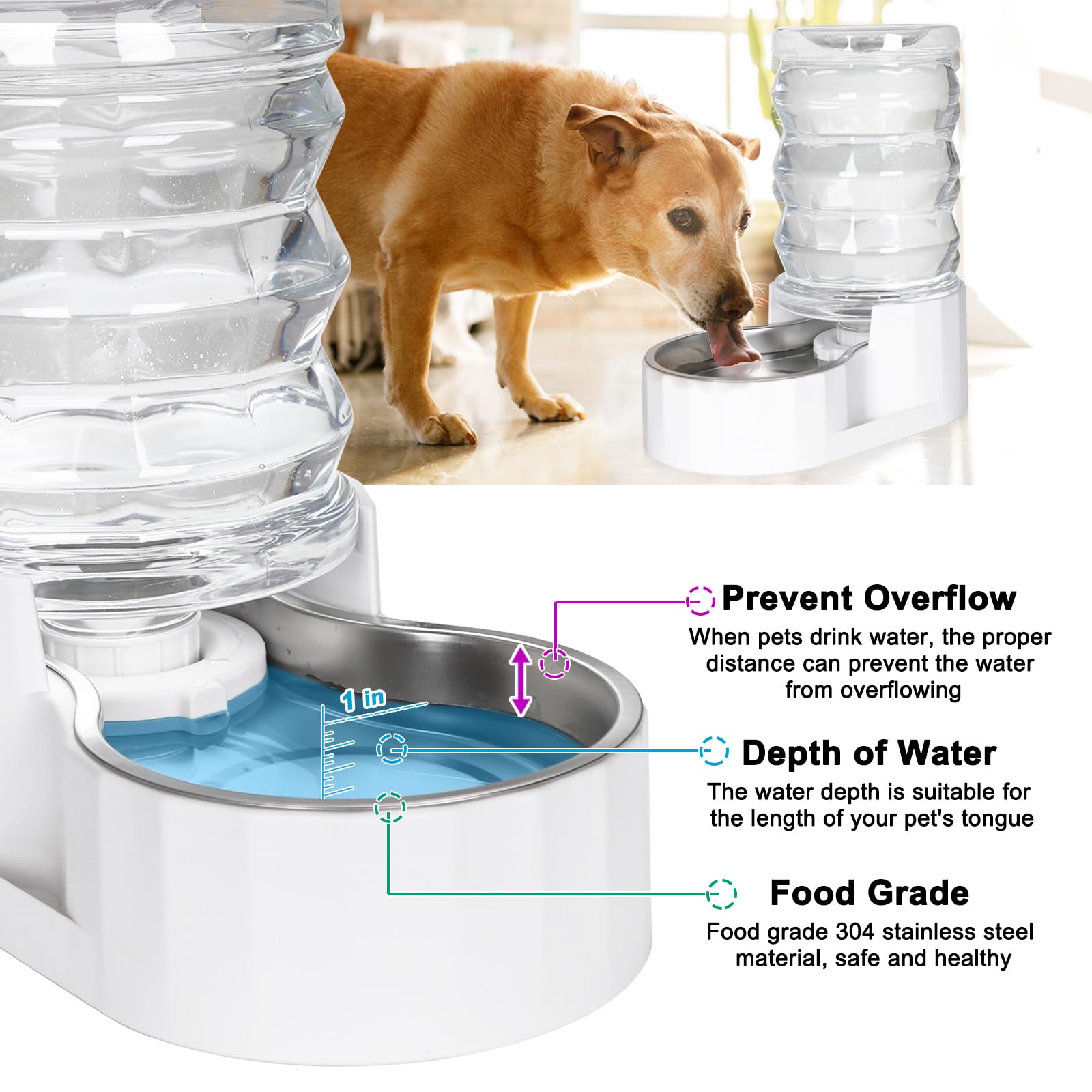 Rizzari Automatic Pet Waterer,Gravity Stainless Steel Water Dispenser, 100% Bpa-Free, Large Capacity Water Feeder For Cats And Small And Medium-Sized Dogs(6L)