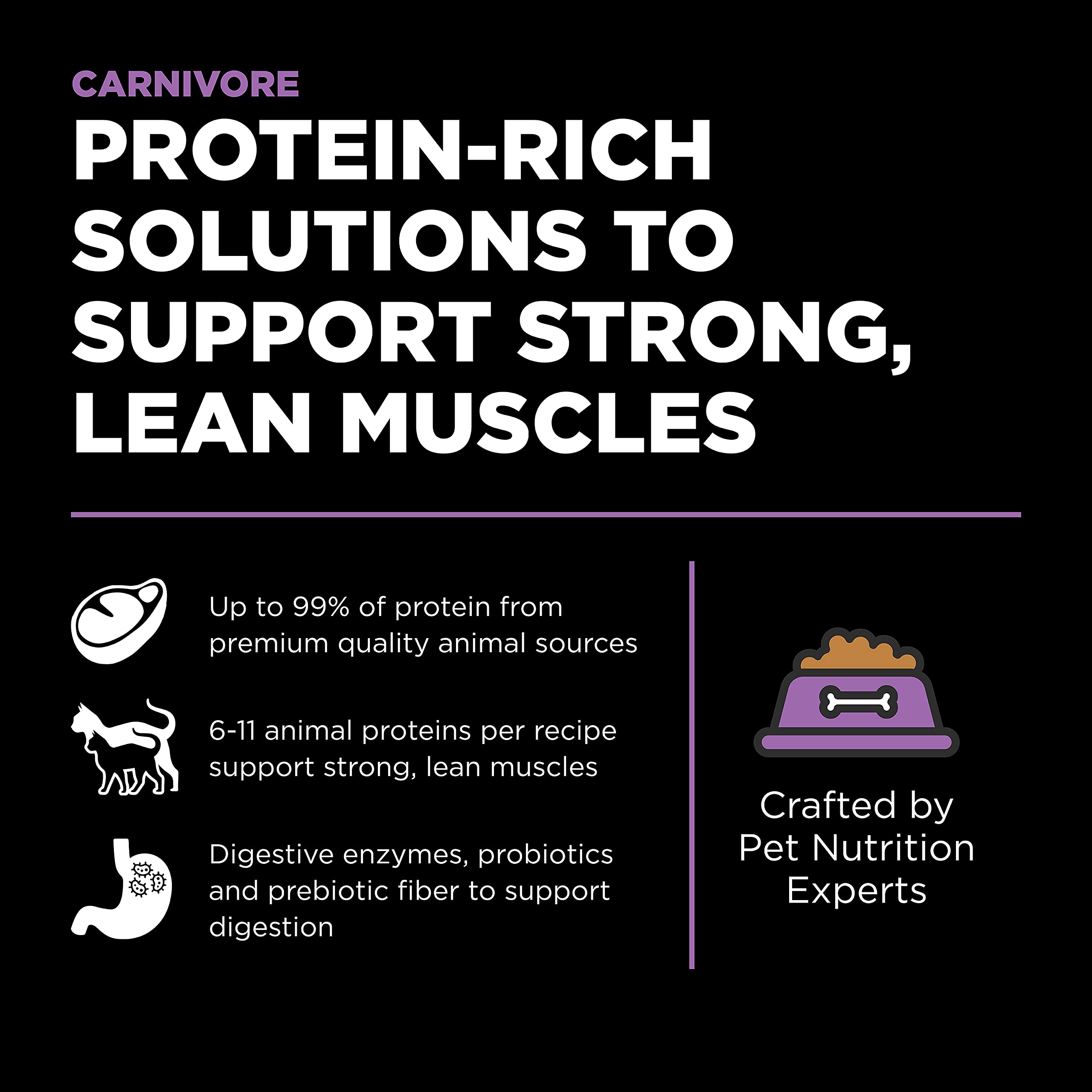 Go! Solutions Carnivore, Grain-Free, Protein Rich Dry Cat Food, Chicken, Turkey and Duck Recipe, 8 lb Bag
