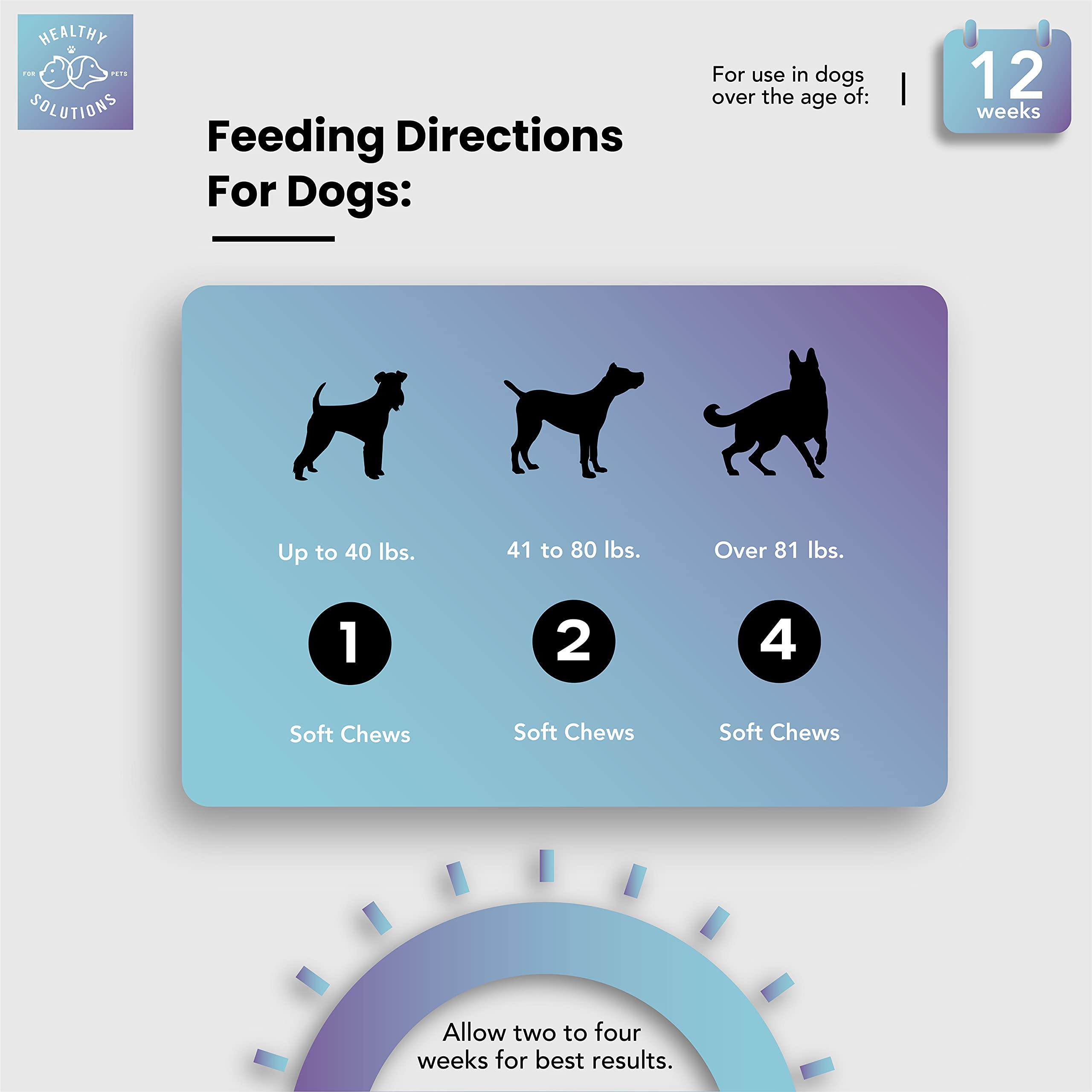 Deterrent for Dogs Eating Poop - Coprophagia No Poo Chews Prevent Dog from Eating Stool - Chew Enhanced with Breath Freshener, E