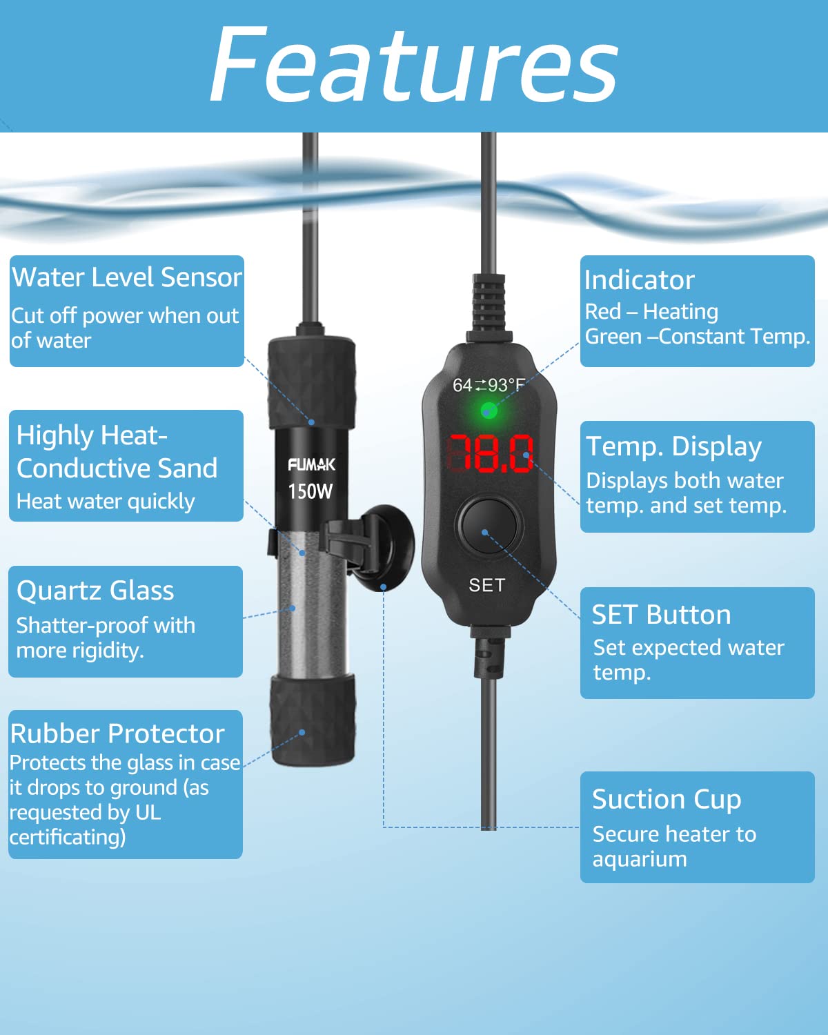 Kulife 150W Adjustable Aquarium Heater - Super Short Submersible Fish Tank Heater with LED Display, for 15-30 Gallon Tanks