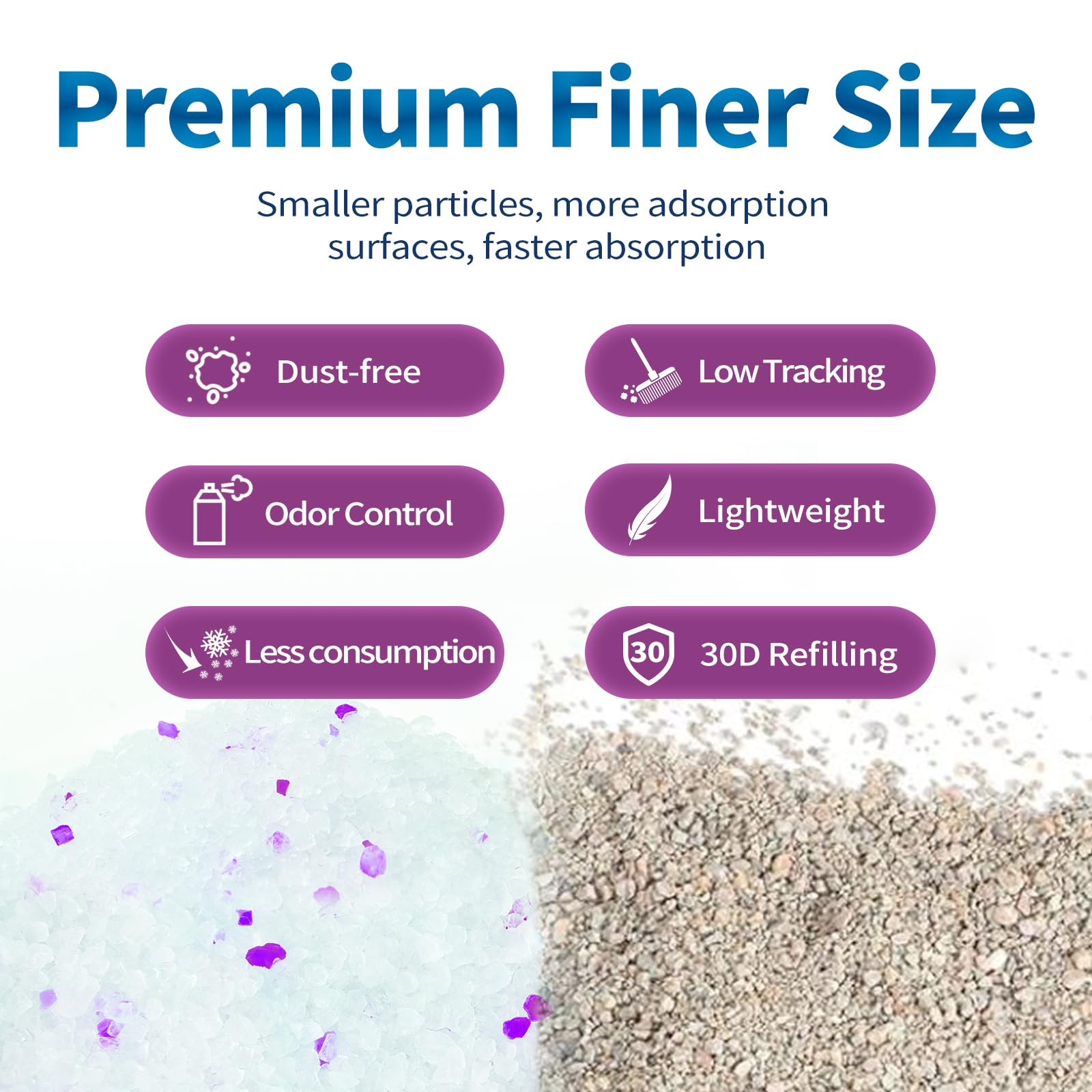 MADE 4 PETS Cat Litter Crystals, Non-Clumping, Lavender, 25.8 lbs (6 x 4.3 lb Packs), Low Dust, Odor Control, Lightweight