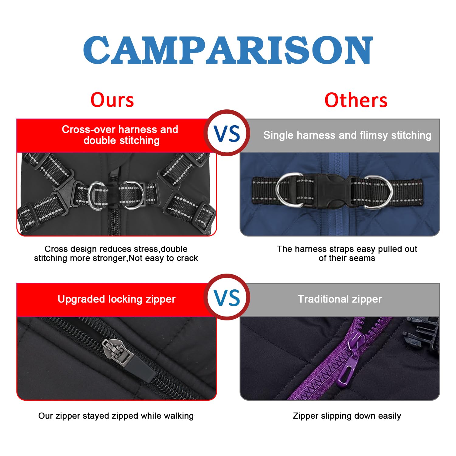 V.Pet.B.R Dog Winter Coat - Warm Fleece Jacket With Padded Vest, Built-In Harness, Waterproof Windproof Reflective Cozy Adjustab