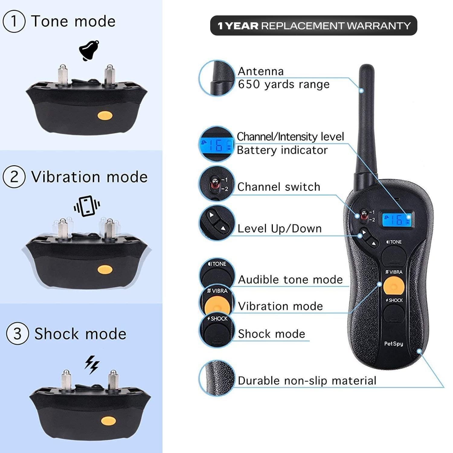 Petspy Shock Collar For Dogs-Waterproof Dog Shock Collar With Remote Control,Vibration,Electric Shock,Beep-Rechargeable E Collar For Dogs Training, Dog Training Collar With Remote For Dogs 10-140 Lbs