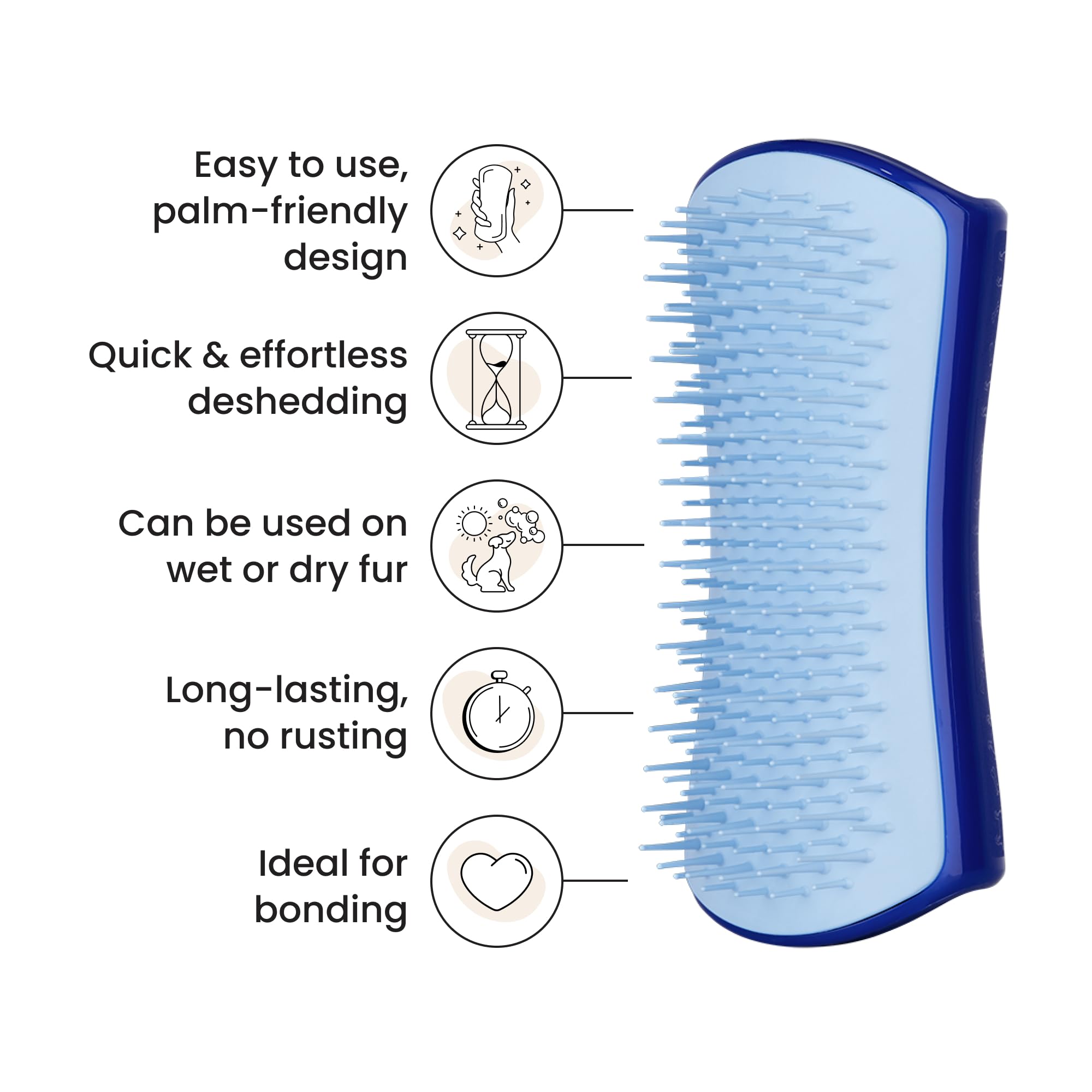 Tangle Teezer | Pet Teezer | Small De-Shedding And Dog Grooming Brush | Dry Brush Or Dog Bath Brush | Navy & Sky Blue