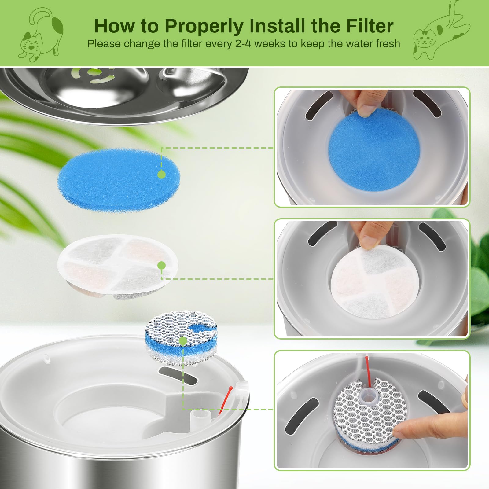 5-Pack Cat Fountain Filter Replacement For Round 67Oz/2L Automatic Pet Fountain, Triple Filtration System Activated Carbon Filte