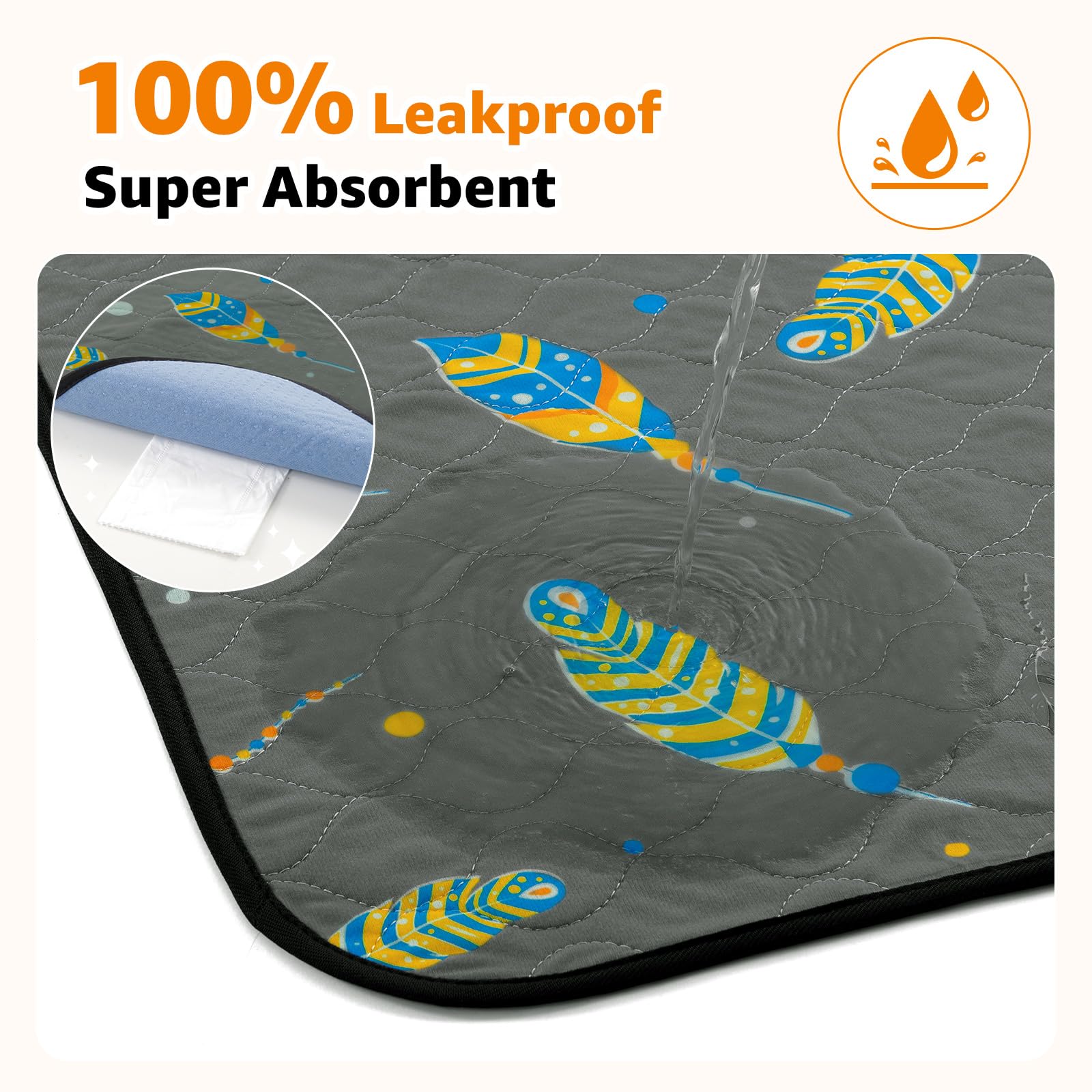 Dog Pee Pads Washable: 2 Pack Reusable Puppy Pads, Reusable Pee Pads Waterproof & Leakproof Puppy Pad, Non-Slip Whelping Pee Pad