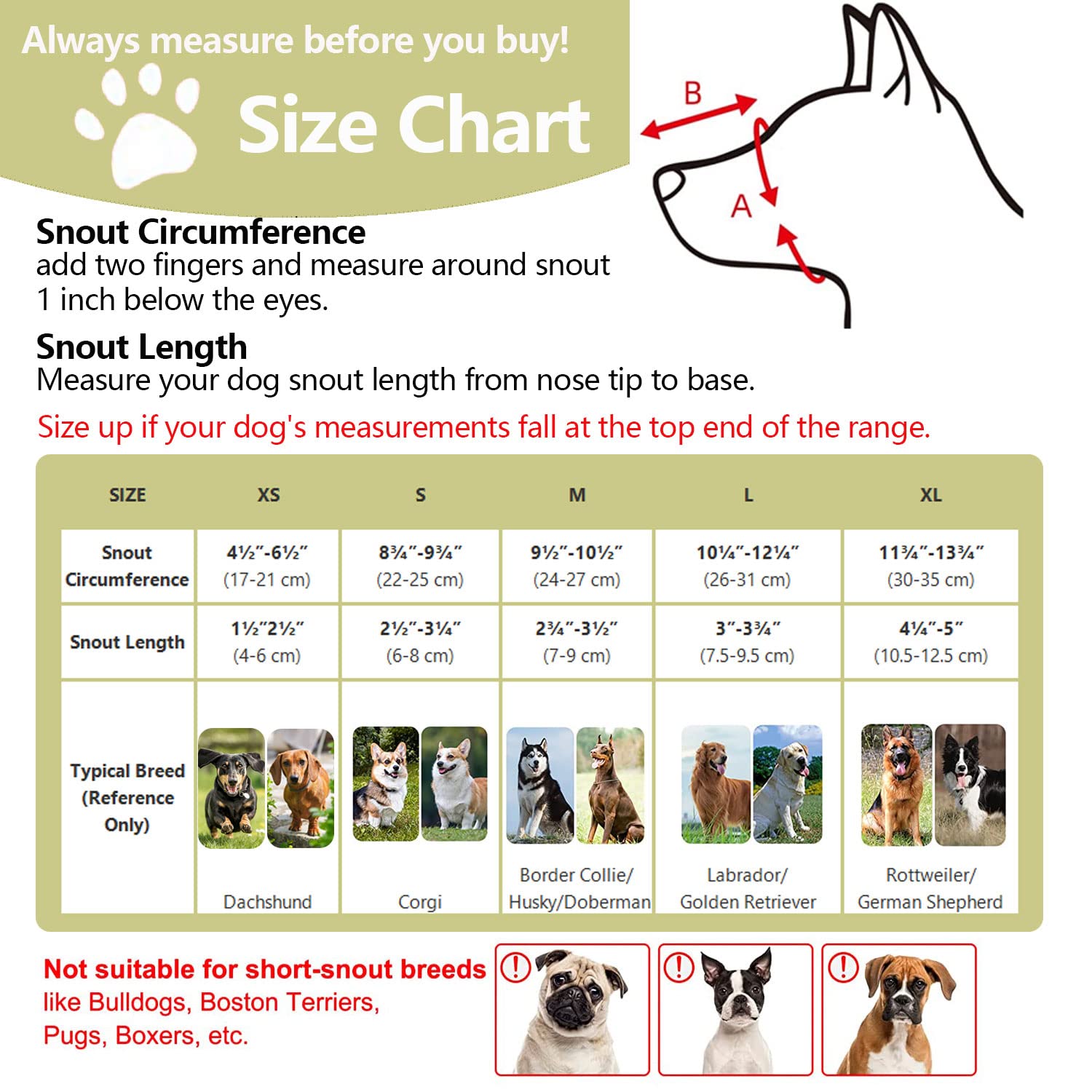 Whongkidz Dog Muzzle for Extra Small Sized Dogs, Air Mesh Dog Mouth Cover Allow Drinking No Biting Chewing for Dogs That Eat Eve