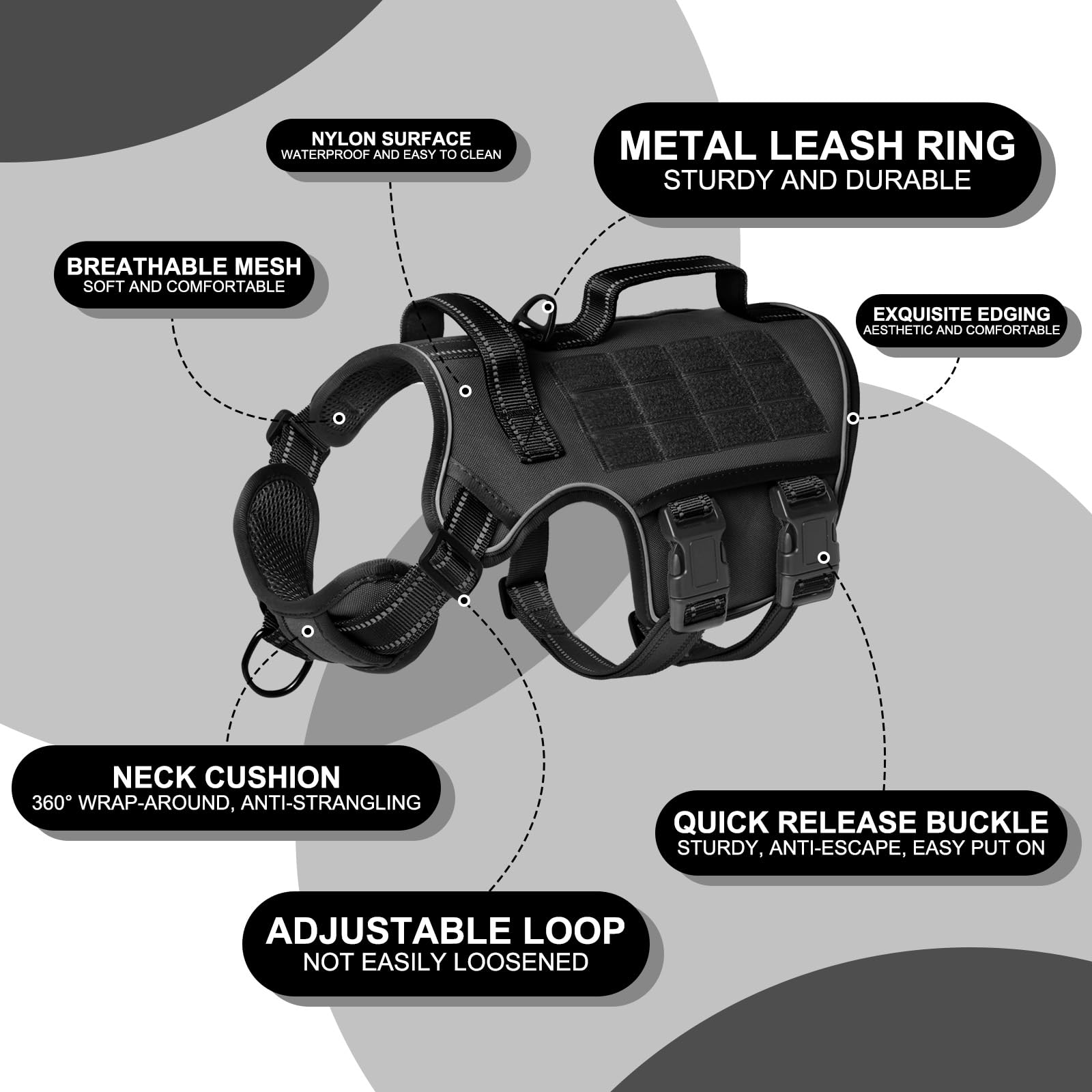 Dog Harness for Large Dogs Heavy Duty, No Pull Tactical Dog Harness with Molle System, Easy On and Off Service Dog Vest, Breatha