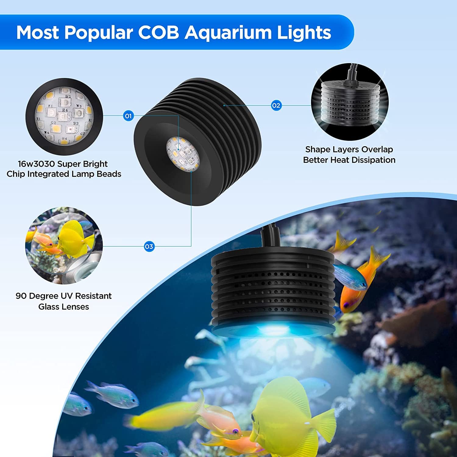 Lominie Led Aquarium Light, Full Spectrum Fish Tank Light, Clip On Saltwater Planted Light Adjustable Gooseneck For Saltwater Coral Fish Tanks, Dimmable Nano Refugium Tank Light Supports Remote Wifi