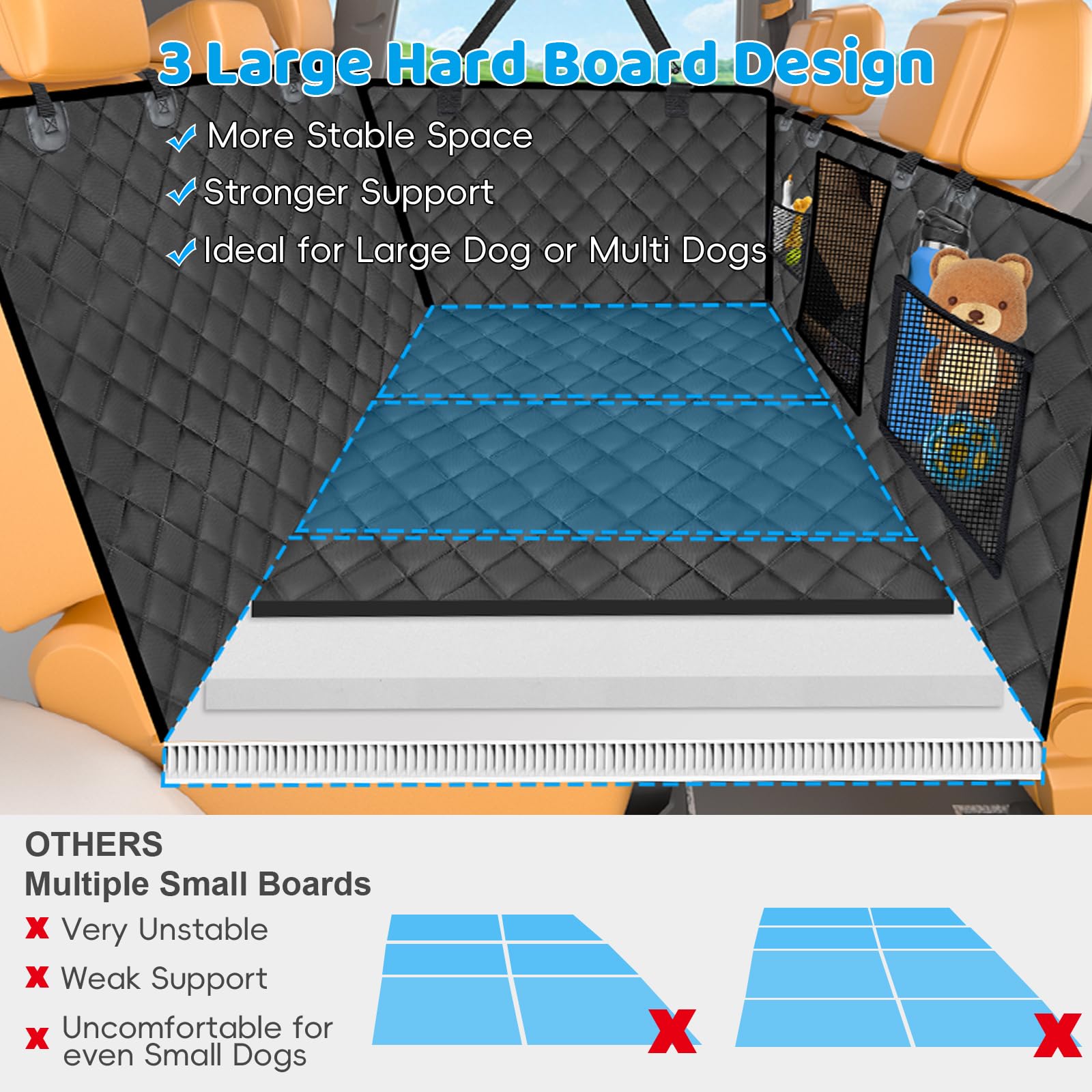 Urpower Back Seat Extender For Dogs, Dog Car Seat Cover Hard Bottom Holds 400 Lbs, Waterproof Dog Hammock For Car Pet Backseat Protector With Mesh Window, Large Space Dog Travel Bed For Car & Suv