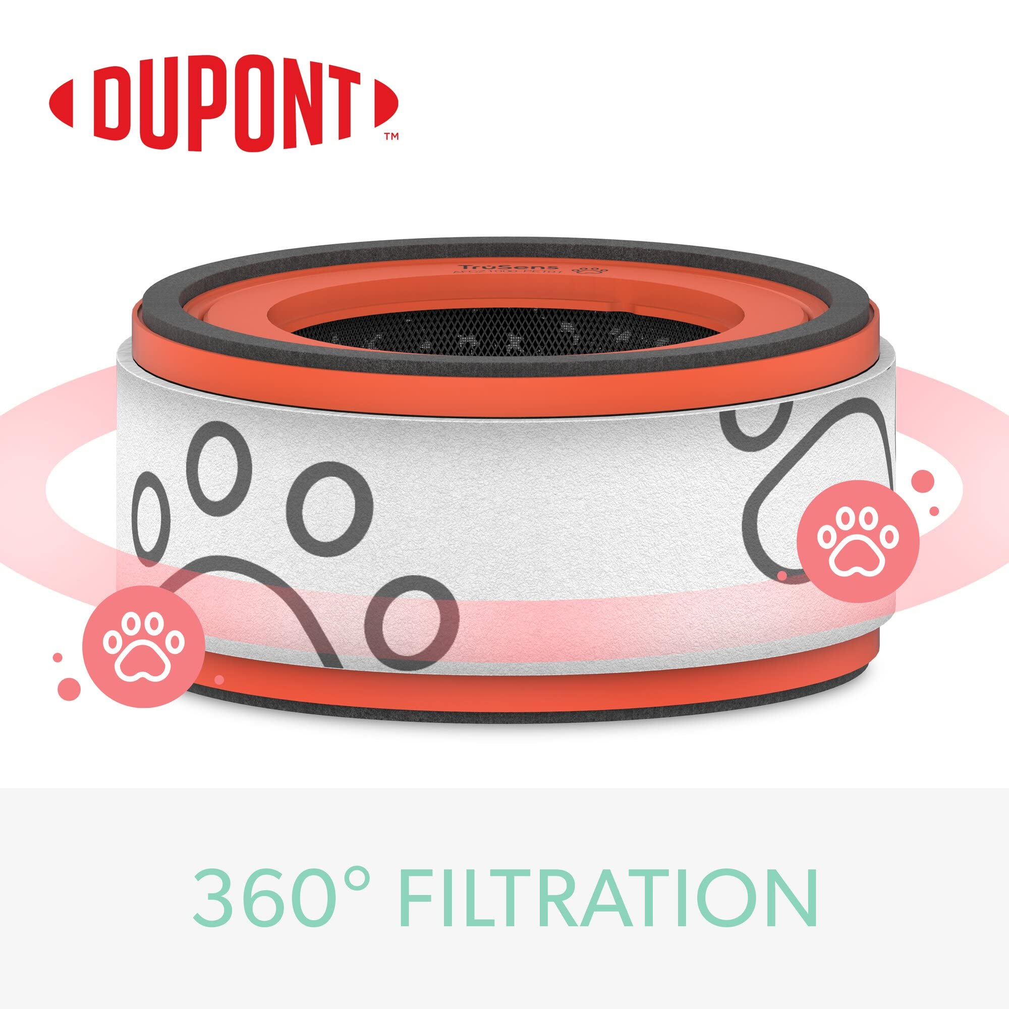 Trusens Dupont Pet Filter With True Hepa For Z-1000 Trusens Air Purifier (Small)