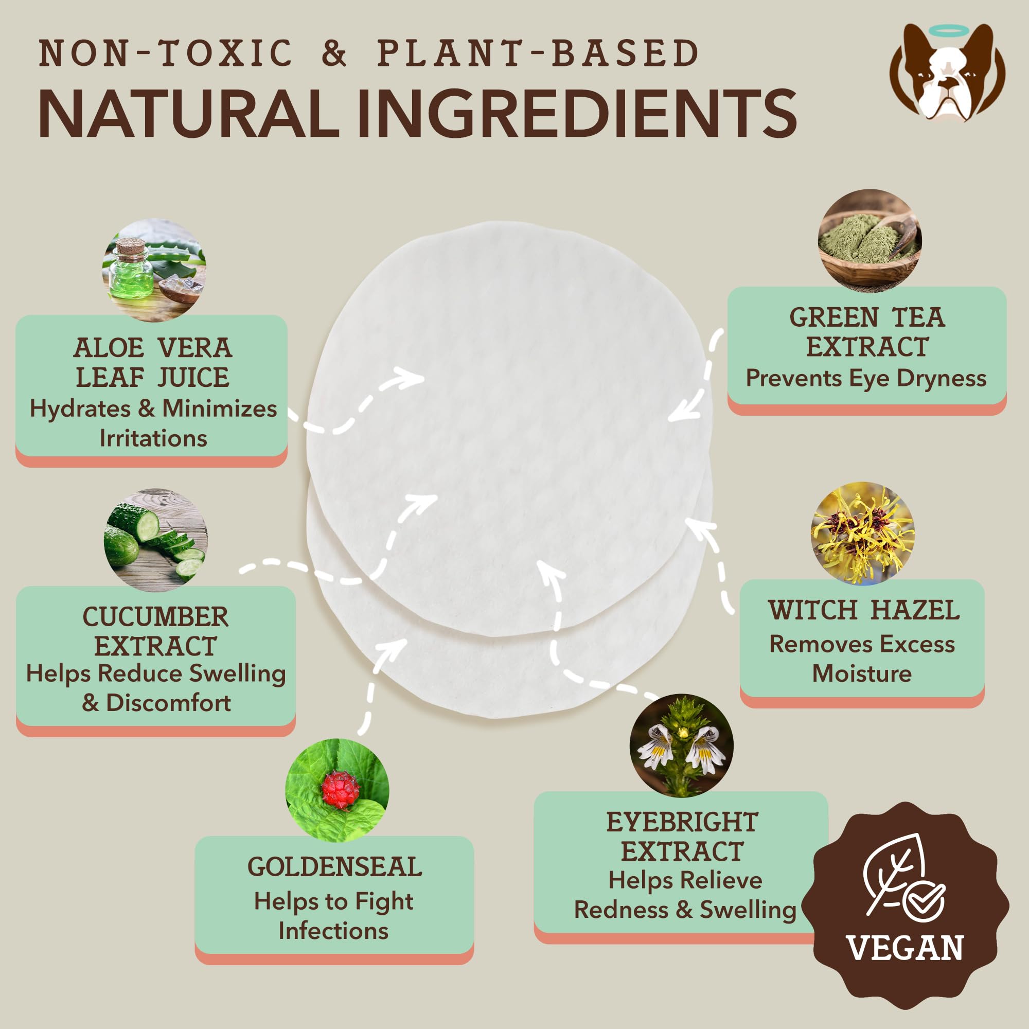 Natural Dog Eye Wipes For Dogs -50 Cnt- Soothing Dog Eye Wipes With Natural, Non-Irritating Ingredients Green Tea & Goldenseal,