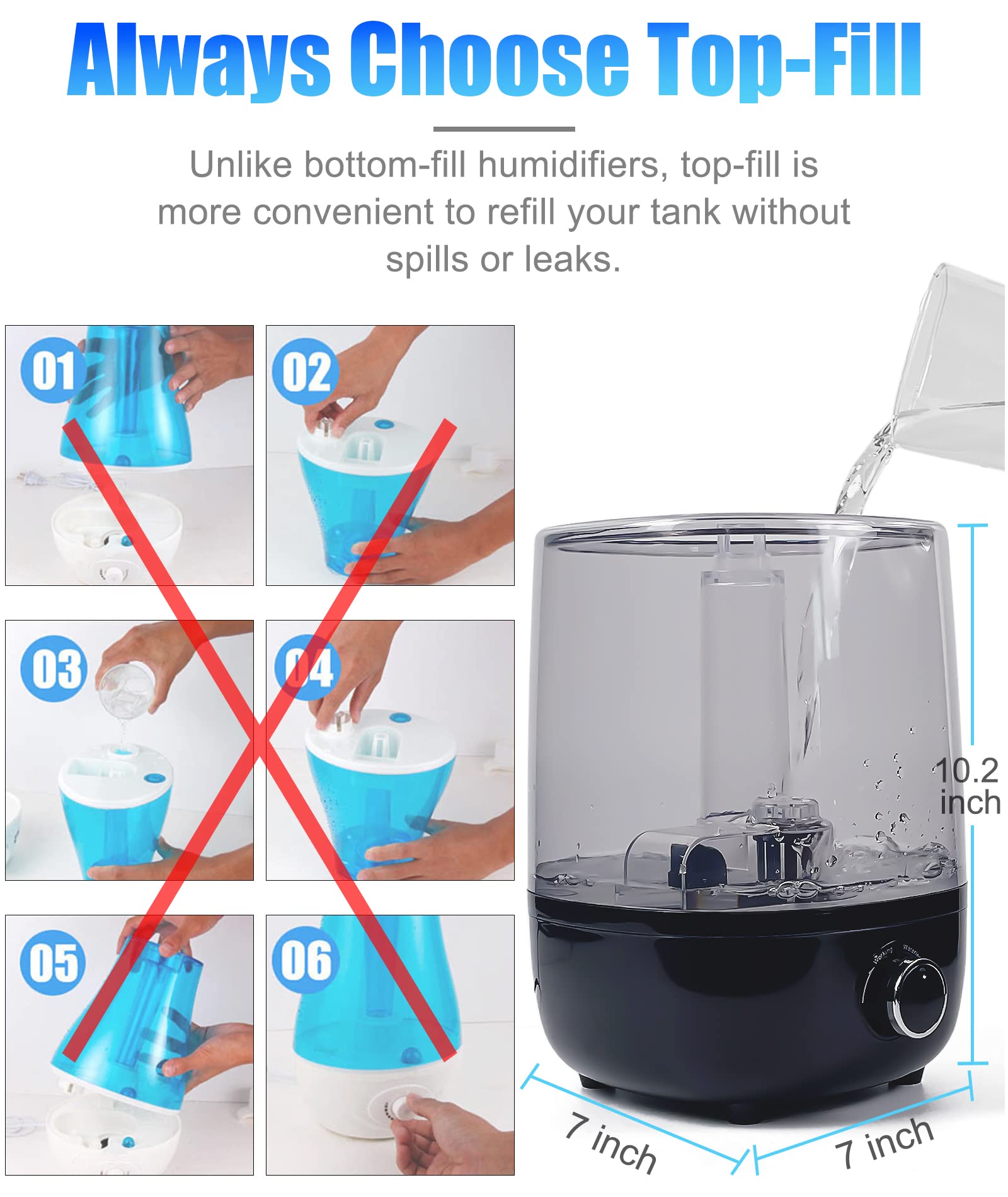 Top Fill Reptile Fogger Terrariums Humidifier Fog Machine Mister With 4L Visible Large Tank & Extension Hoses, Suitable For Terrariums & Enclosures, Ideal For Reptiles/Amphibians/Herps/Vivarium/Moss