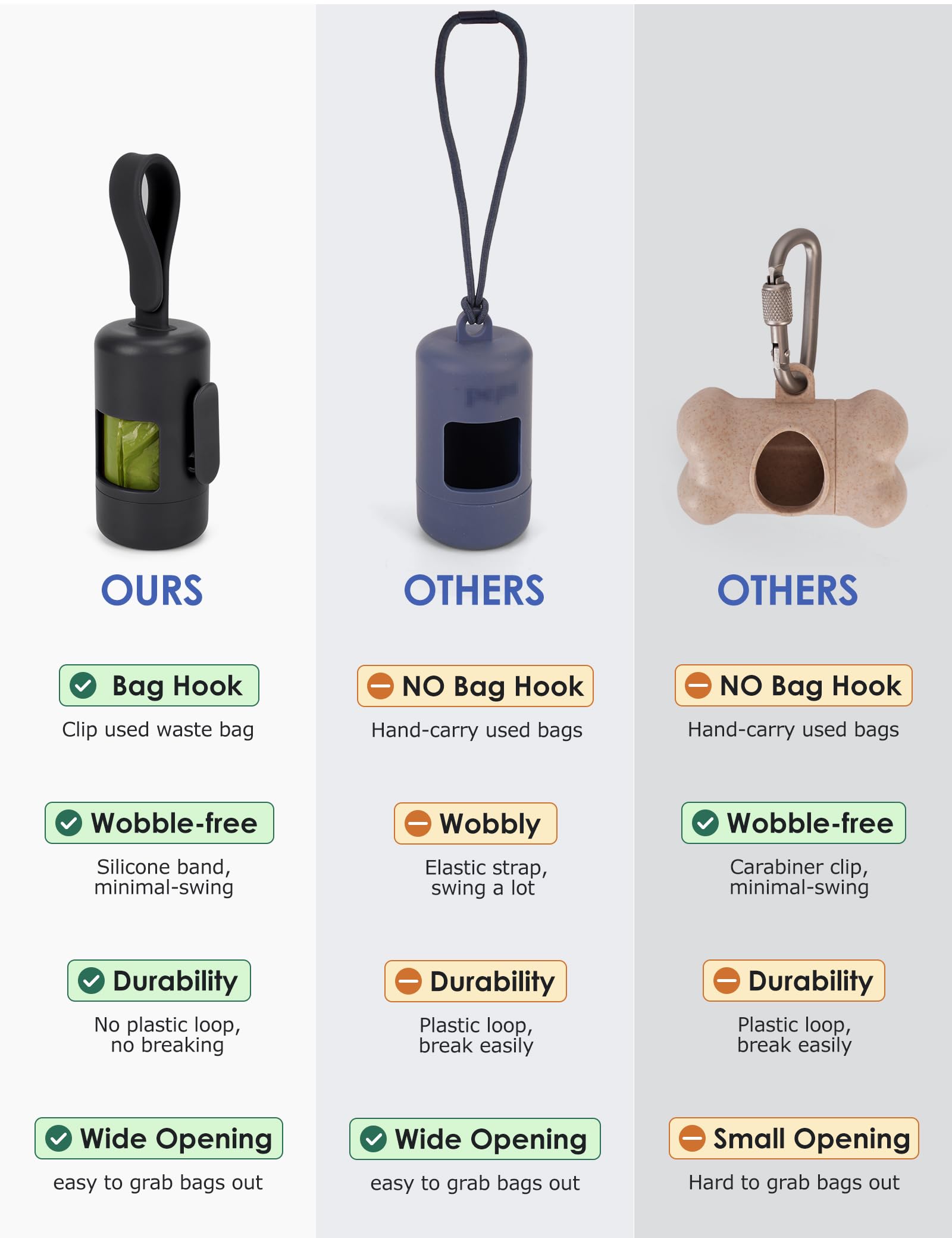 Gobeigo Dog Poop Bag Holder?Convenient Hook for Used Bags??Silicone Strap Fits Any Leash??Large Opening for Easy Dispensing?with