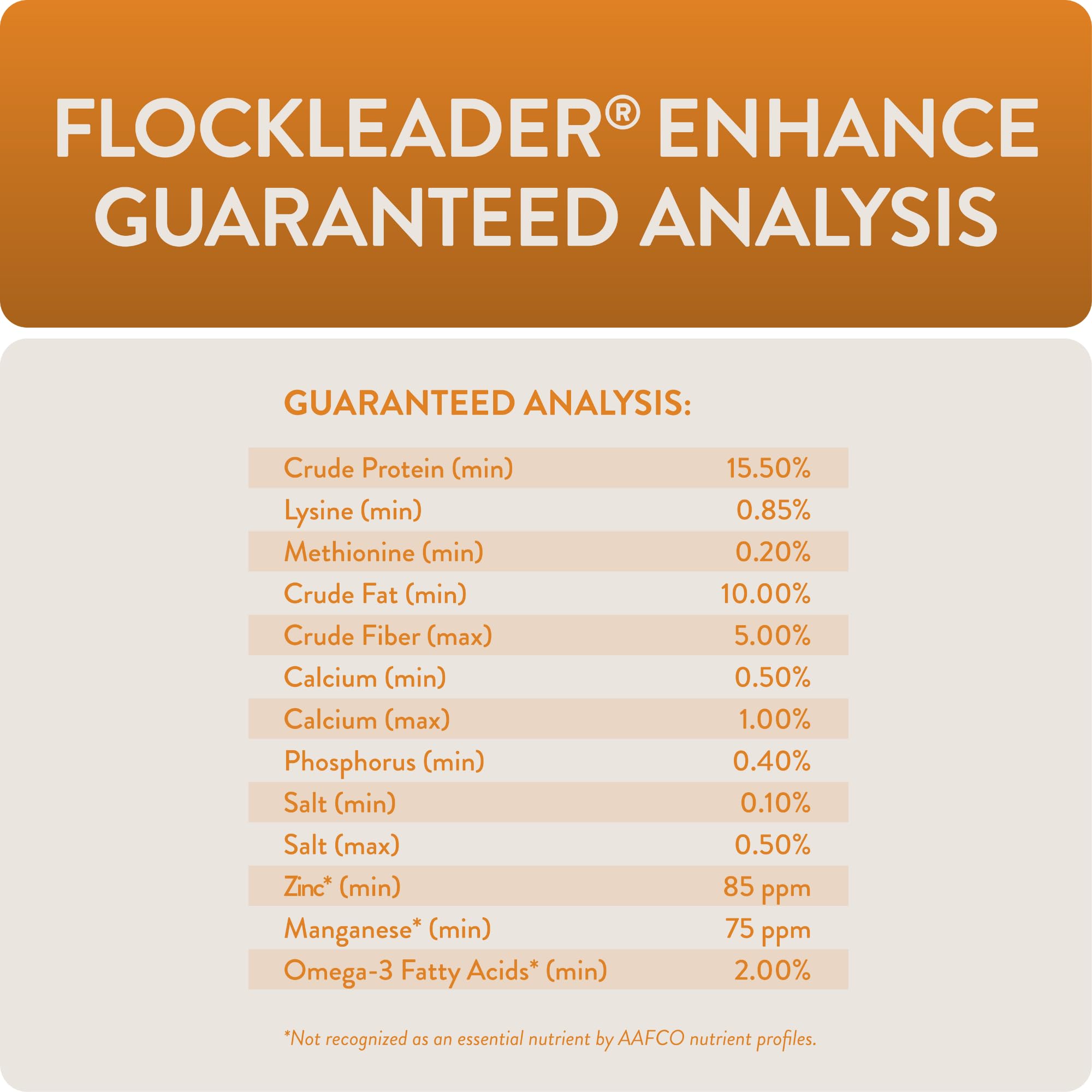 FLOCKLEADER Enhance, Functional Poultry Treats for Egg Production & Quality, 3.5 lb