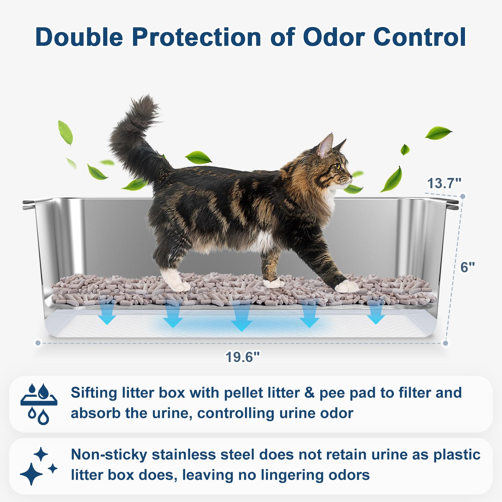 19.7x13.8x5.9, Stainless Steel Litter Box with Lid, Sifting Cat Litter Box for Pine Pellets, High Sides Metal Litter Pan f