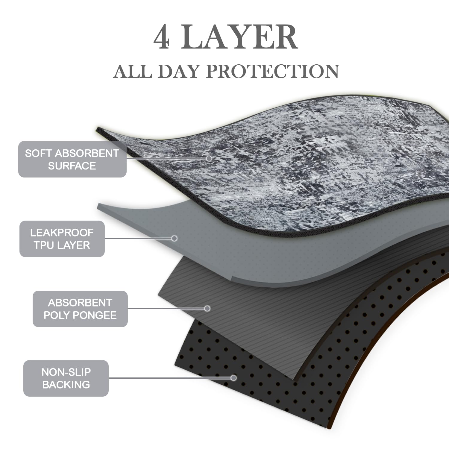 Qeils Washable Pee Pads For Dogs, 2 Pack Reusable 36''X41'' Super Absorbent Leakproof Training Pads, Non-Slip Potty For Crate, F