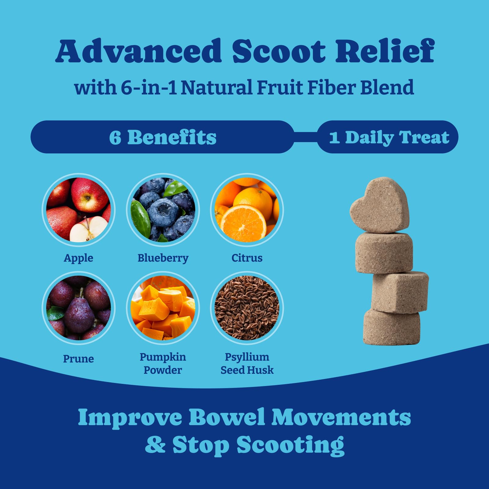 YoYoBay Scoot Stopper Soft Chews for Dogs, Anal gland Support - Promote Gut Health, Constipation & Gas Relief - 6 in 1 Fruit Fib