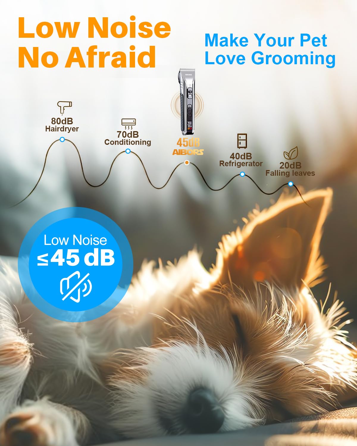 Dog Clippers For Grooming, Aibors 2500Mah Dog Shavers Kit For Grooming, Low Noise, Rechargeable Cordless Hair Clippers For Dogs