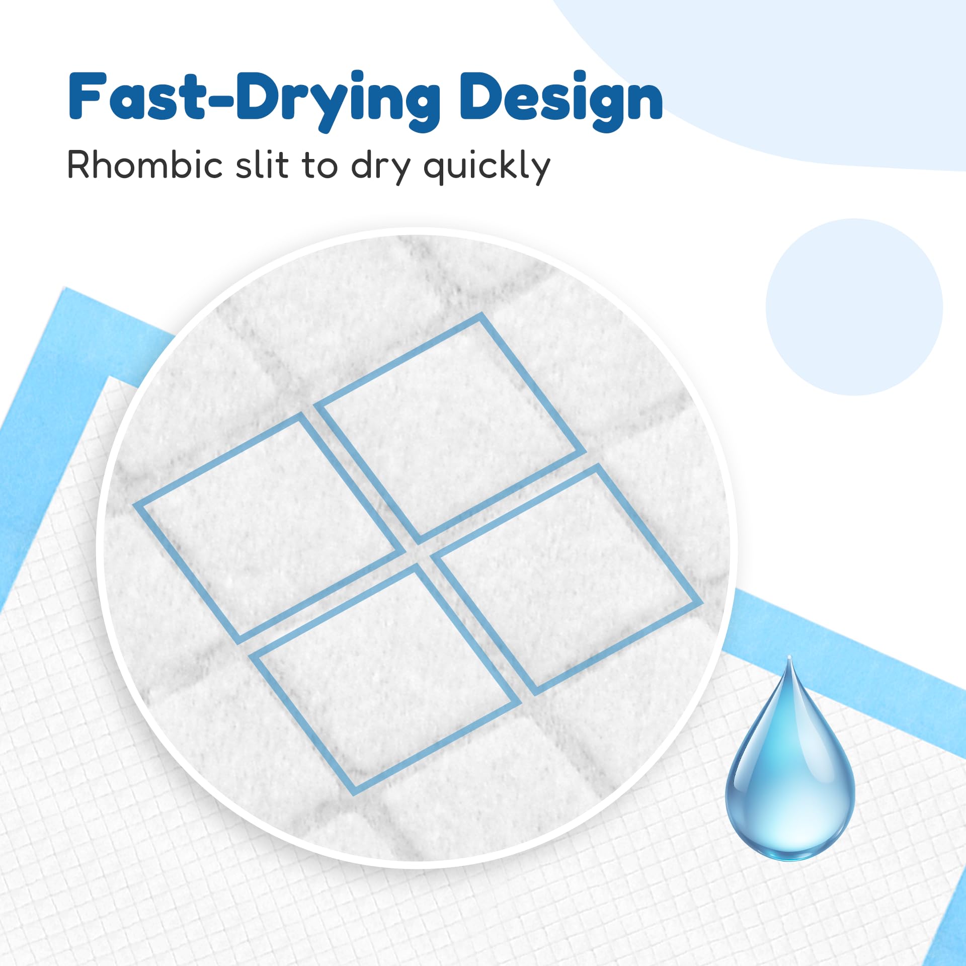 FluffyDream Super Absorbent Waterproof Dog and Puppy Pet Training Pad, Housebreaking Pet Pad,Blue (17.6x23.6 (300PCS))