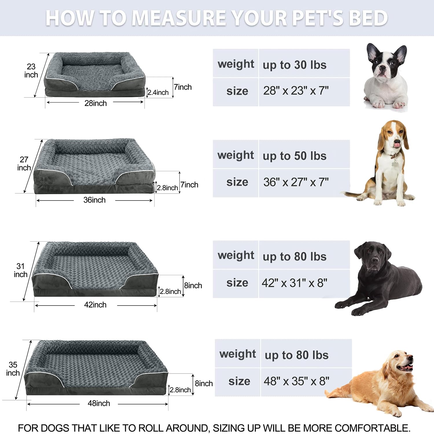Ferposh Orthopedic Dog Bed, Pet Sofa Bed With Removable Washable Cover, Waterproof Dog Sofa, Anti Slip Bottom Pet Bed, Pet Sleep