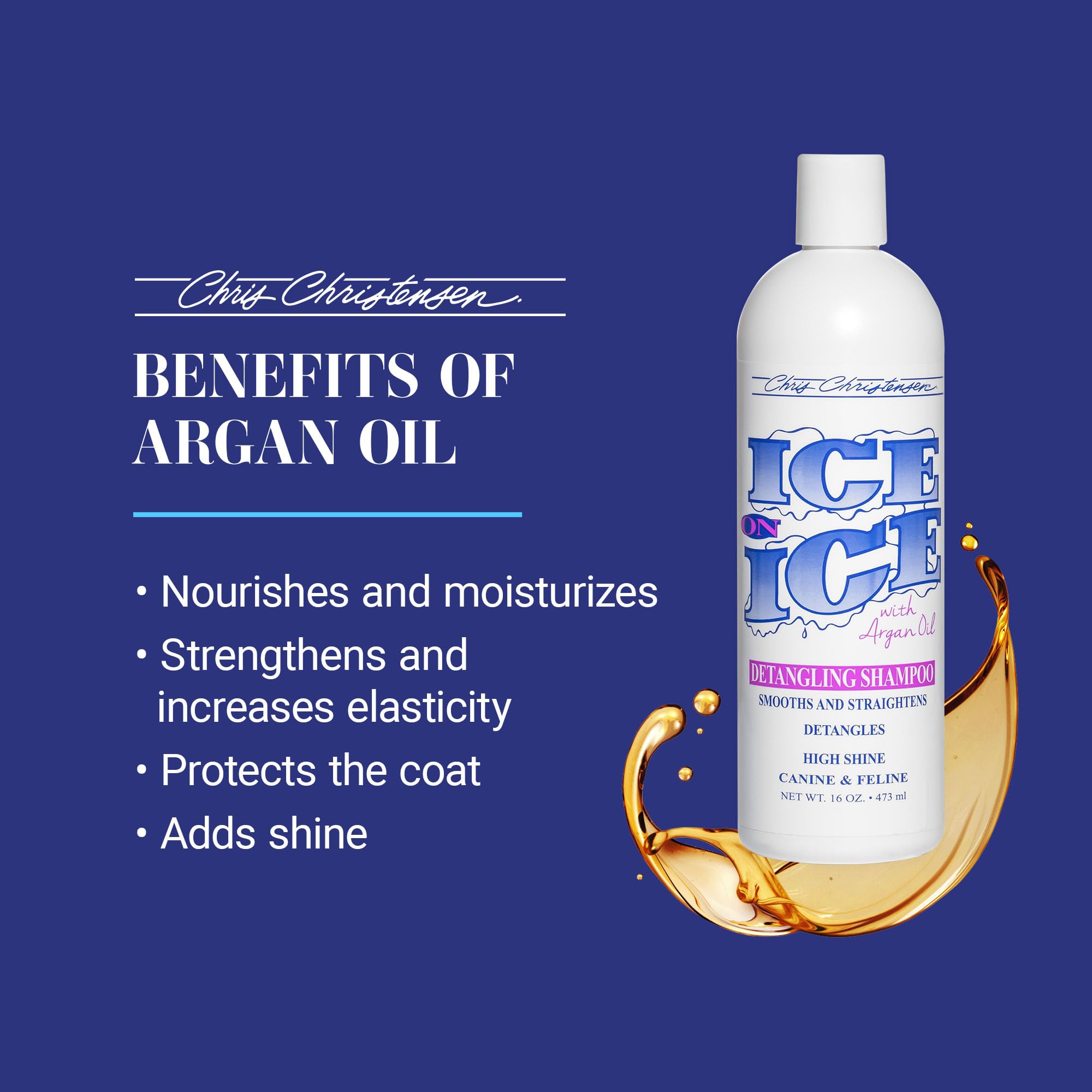 Chris Christensen Ice on Ice Strengthening Dog Shampoo, Groom Like a Professional, Revives Dry, Damaged Coats and Strands, All C