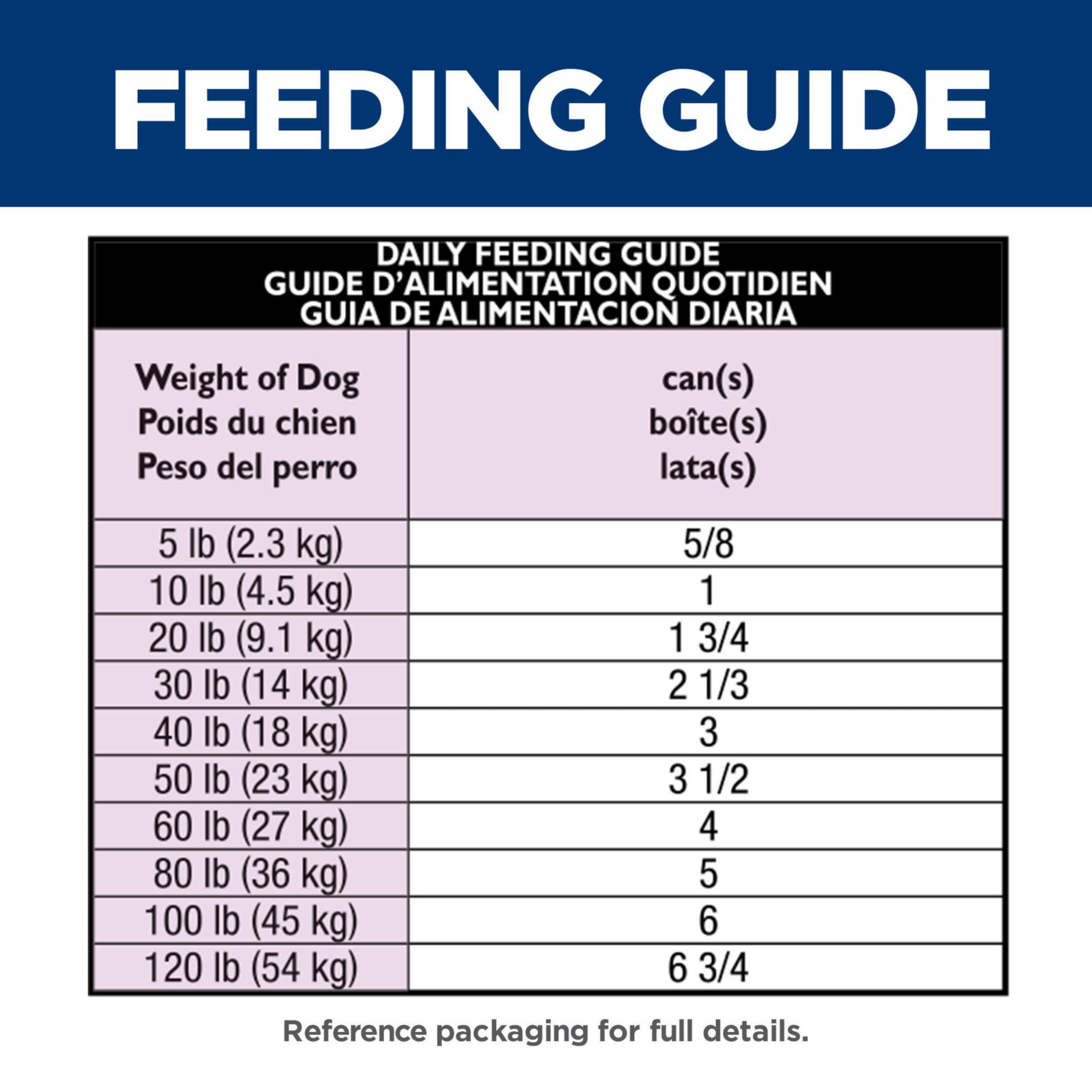 Hill s Science Diet Adult 1-6, Adult 1-6 Premium Nutrition, Wet Dog Food, Beef & Vegetables Stew, 12.8 oz Can, Case of 12