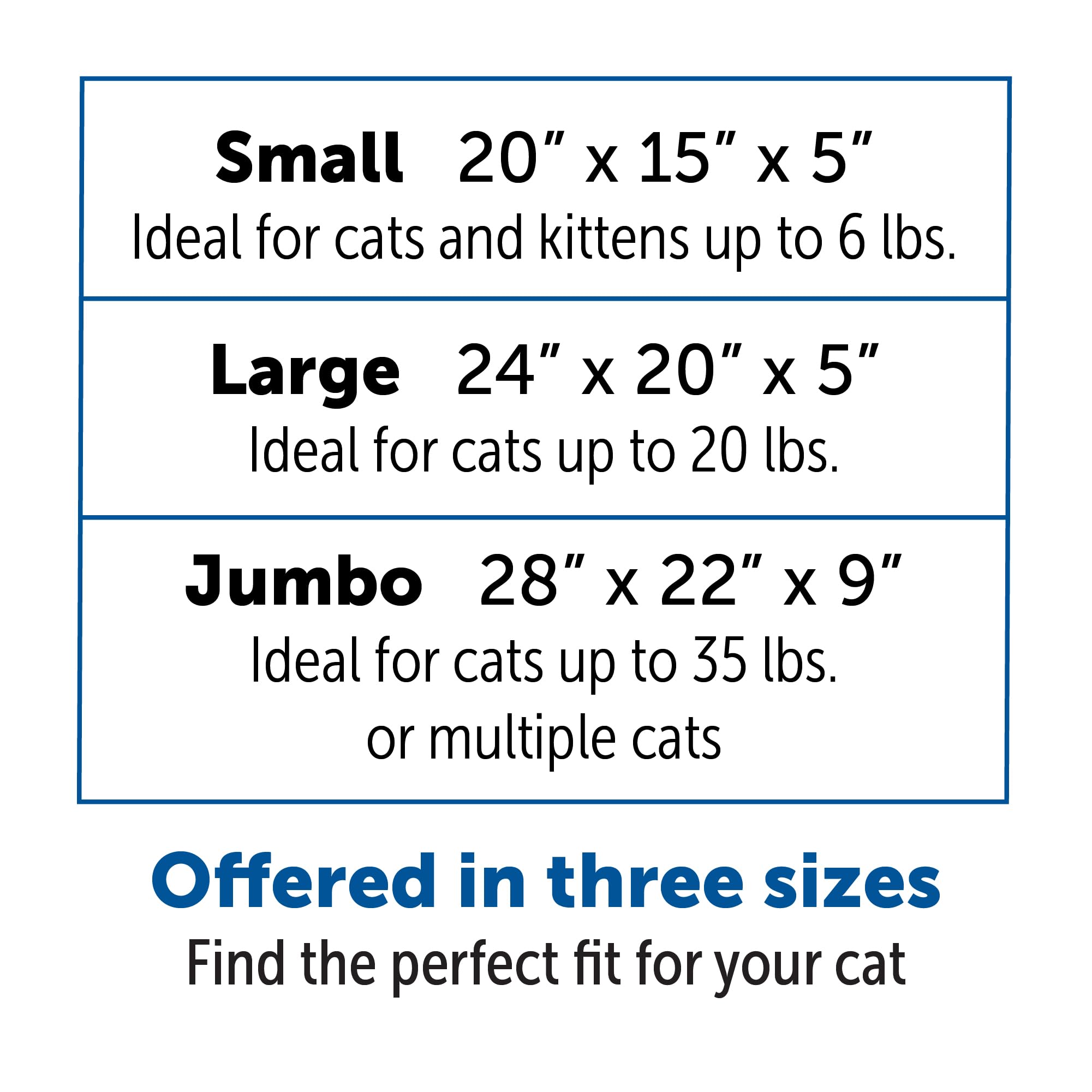 Kittygohere Senior Cat Litter Box 1 Pack, Small Green Low Entrance Kitty Litter Box, Sized For Cats Comfort, Perfect For Senior