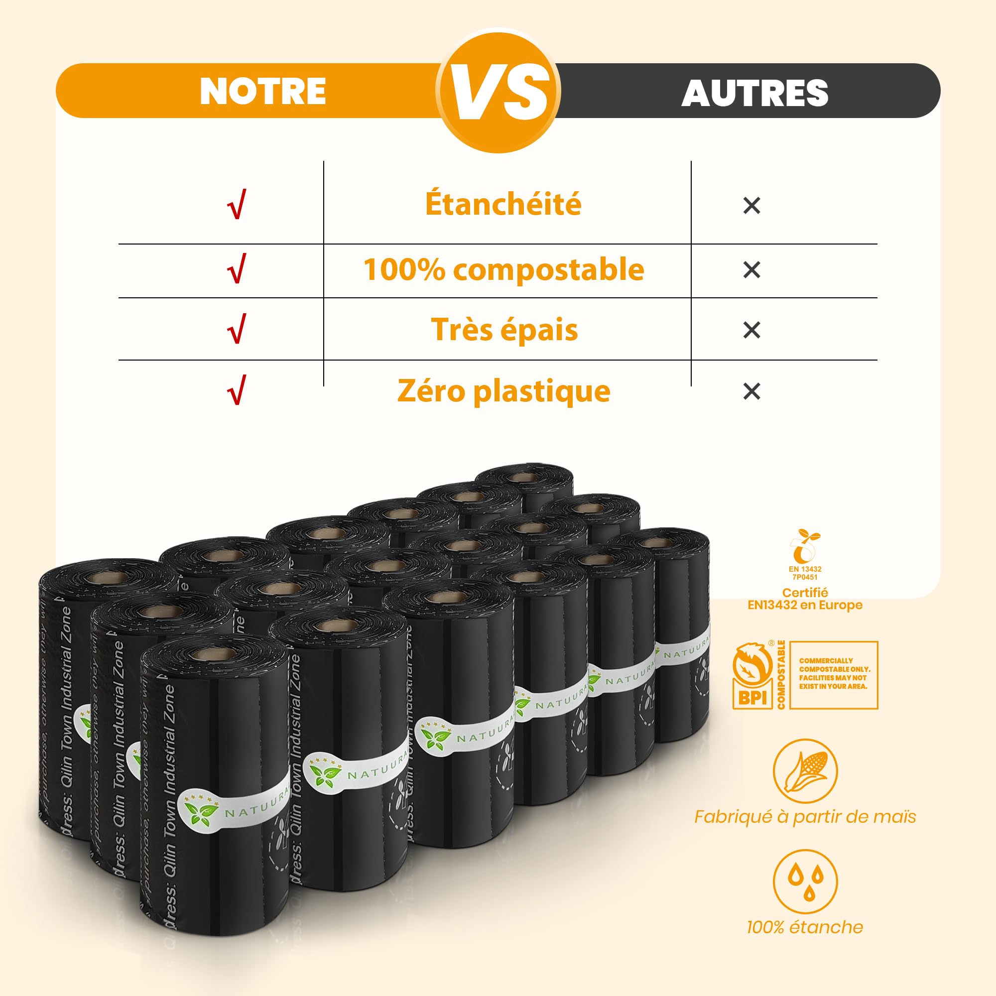 Certified Compostable Dog Poop Bags-270Bags 18Rolls, Poop Bags For Dogs Made Of Cornstarch - Astm D6400 By Usa, Unscented, Suita