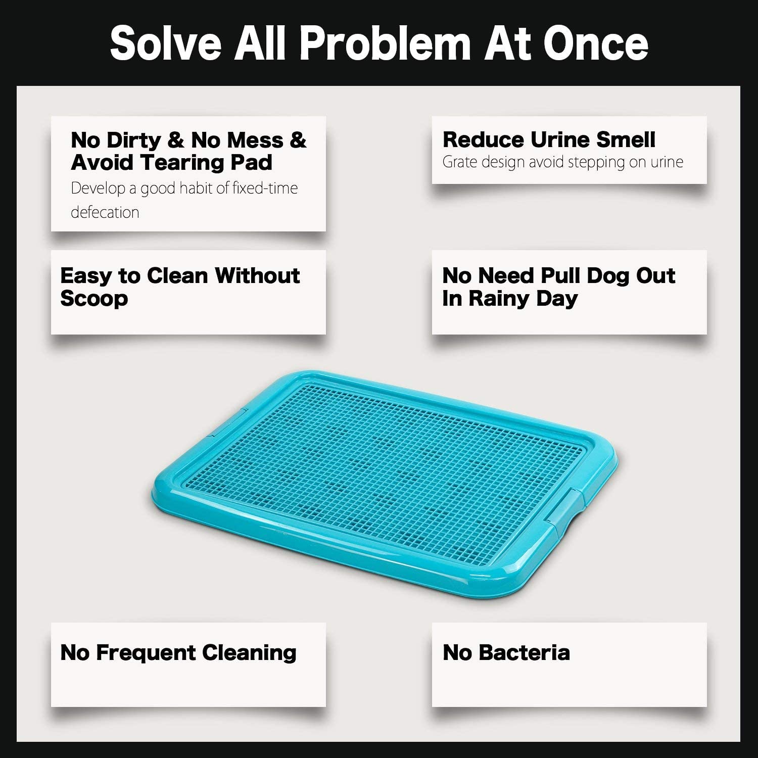 Petphabet Training Pad Holder Floor Protection Dog Pad Holder Mesh Training Tray (M-18'X24')…