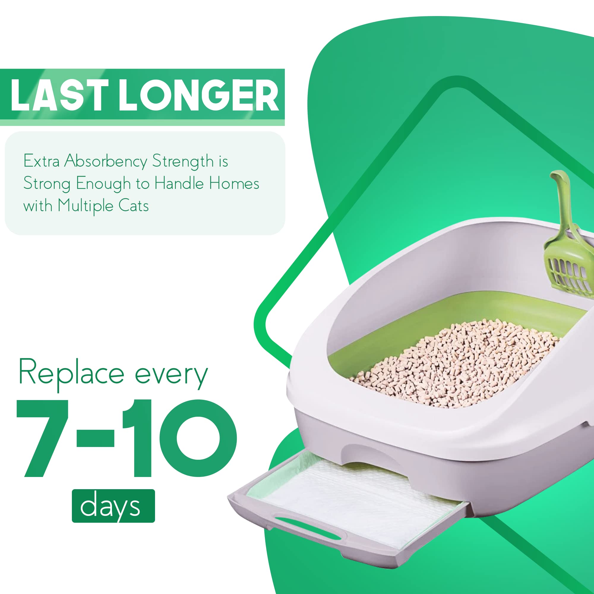 Petsworld Multi Cat Pad Refills For Cats Breeze Litter System, Ultra-Absorbent, Quick Dry - (800 Count, Fresh Scented)