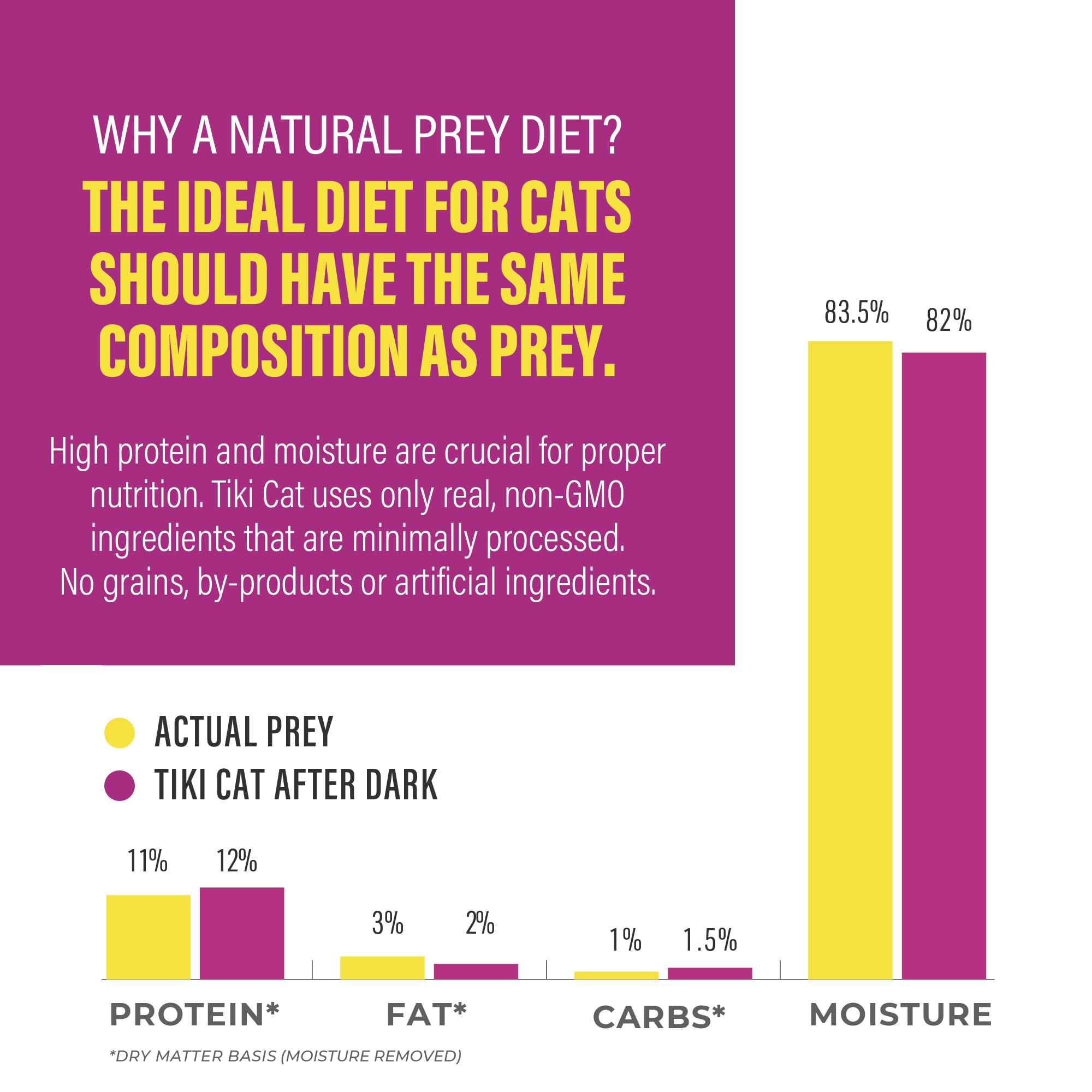Tiki Cat After Dark P?t? Wet Cat Food, Venison & Beef Liver, 3 oz. cans (12 Count)