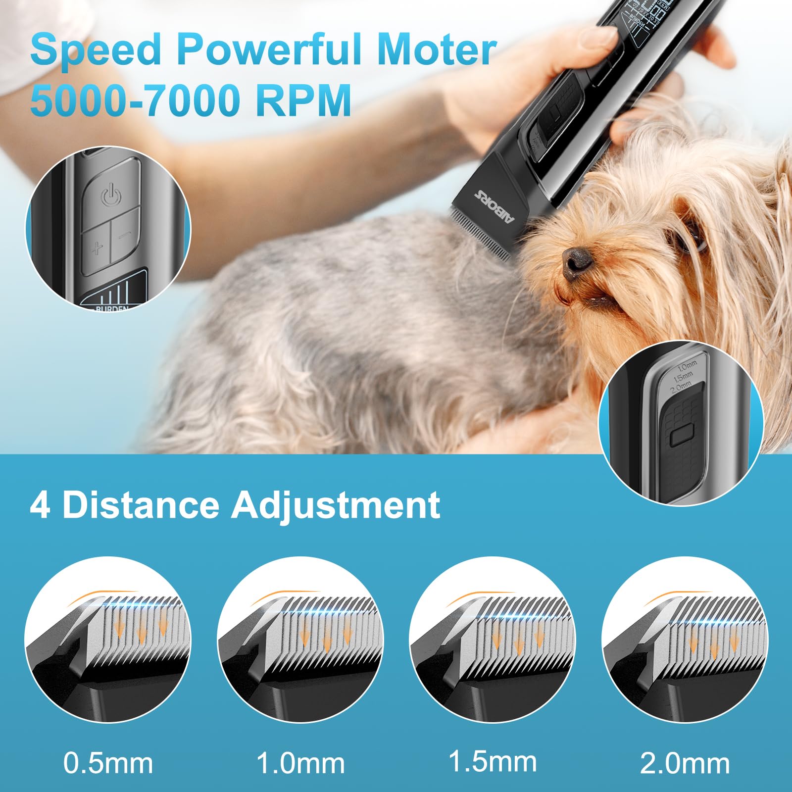 Aibors Dog Clippers For Grooming - 5 Speeds Quiet Dog Trimmer Grooming Kit For Thick Heavy Coats Dog Hair Clippers For Pets Cord
