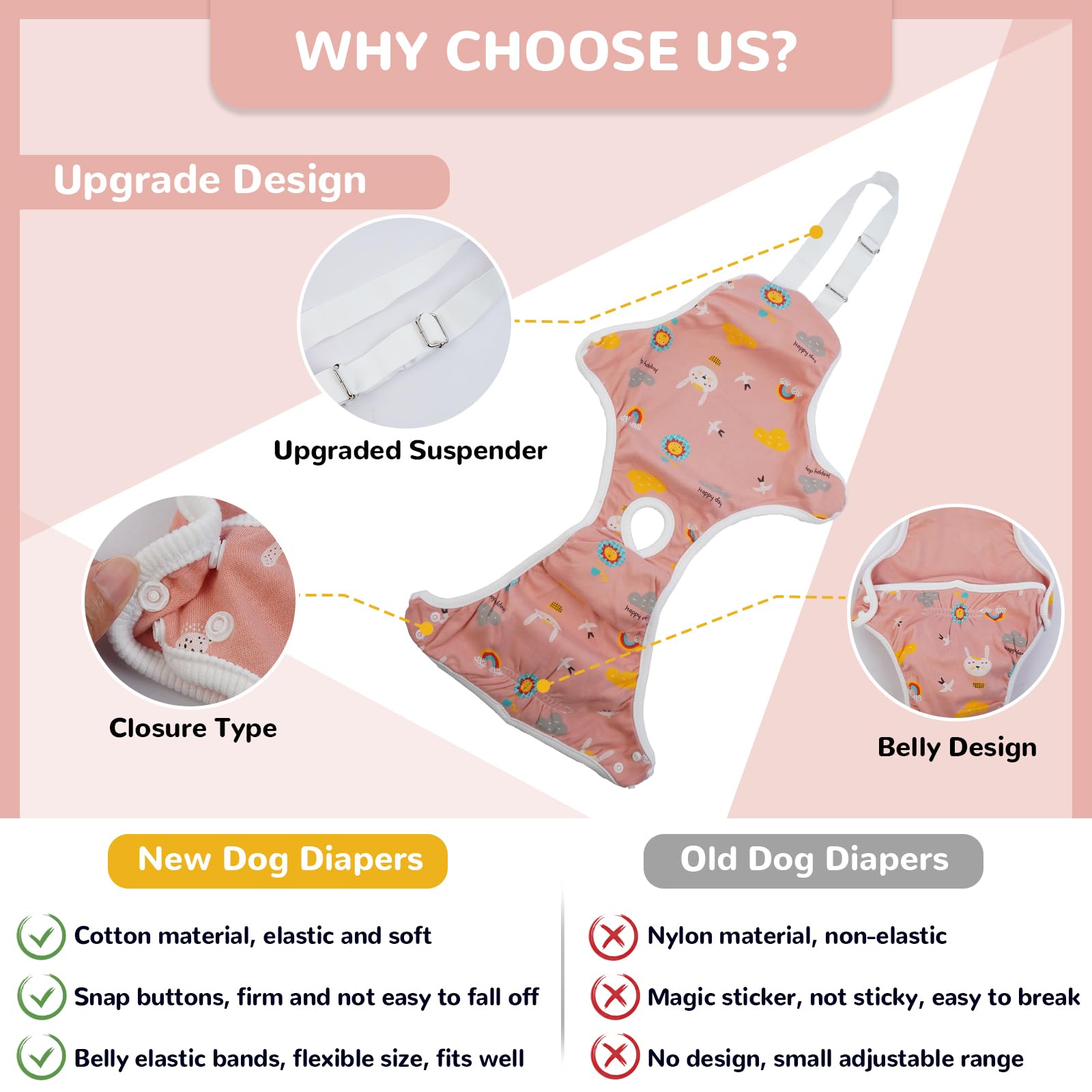 Qbleev Dog Diapers Female Sanitary Pantie With Adjustable Suspender, Reusable Doggie Diaper Cozy Underwear For Female Girl Dogs In Heat Period, Breathable Cotton Briefs For Teddy Corgi French Bulldog