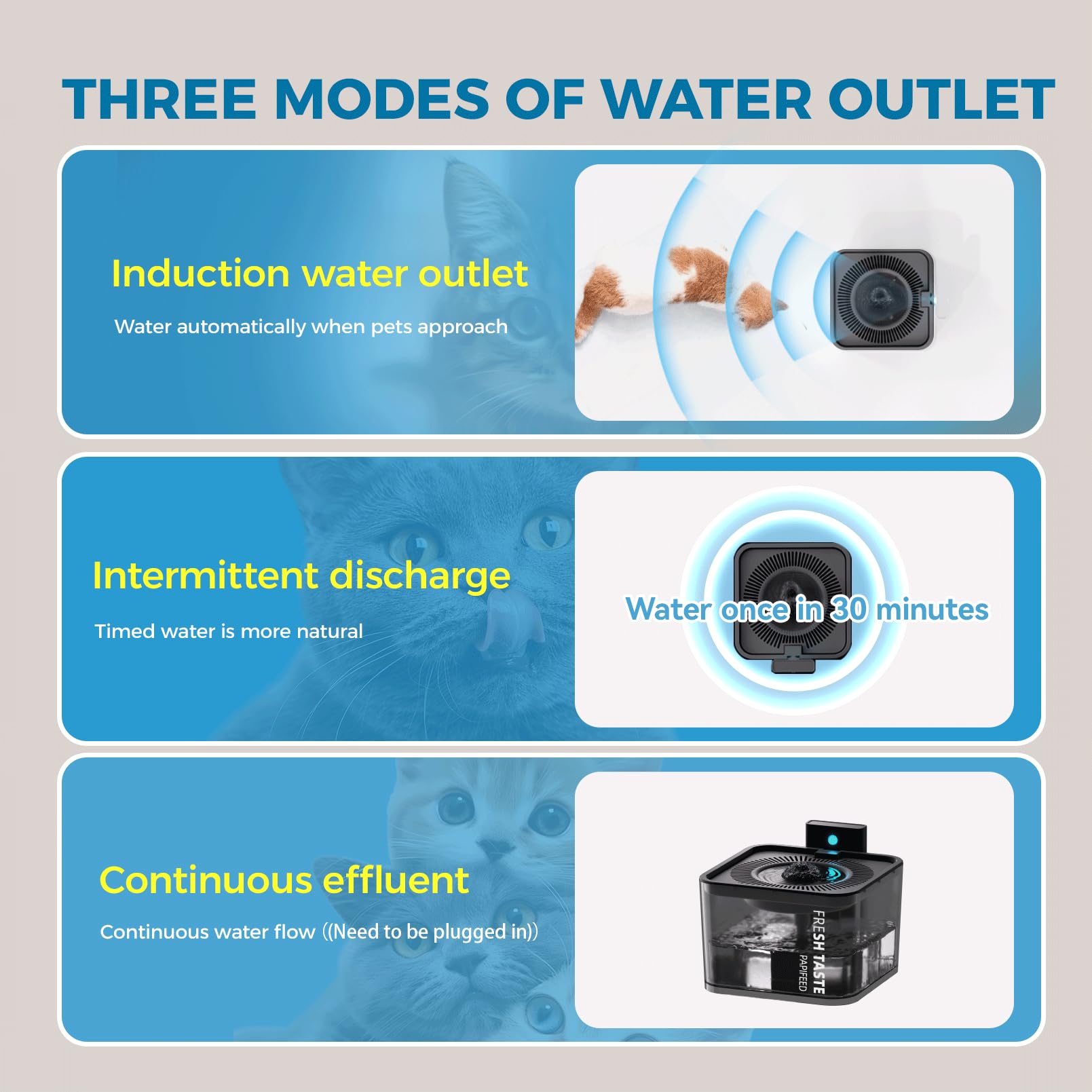 Papifeed Cat Water Fountain: 106Oz/3L Premium Pet Water Fountain Dispenser With Smart Motion Sensor With Filter, Wireless Batter