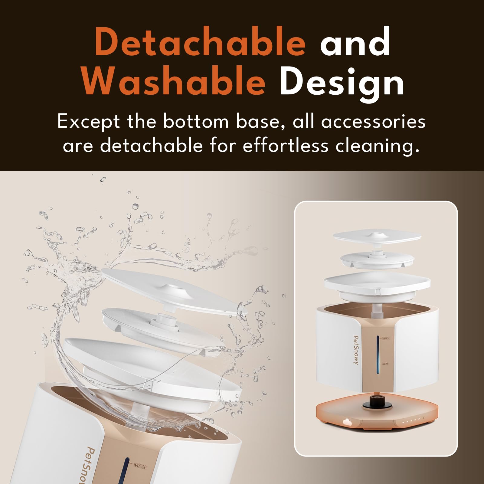 Petsnowy Snow+ Cat Water Fountain With Safe-Sip Pump, 68Oz Automatic Cat Fountain For Cats Small Dogs With 3 Working Modes & Vis