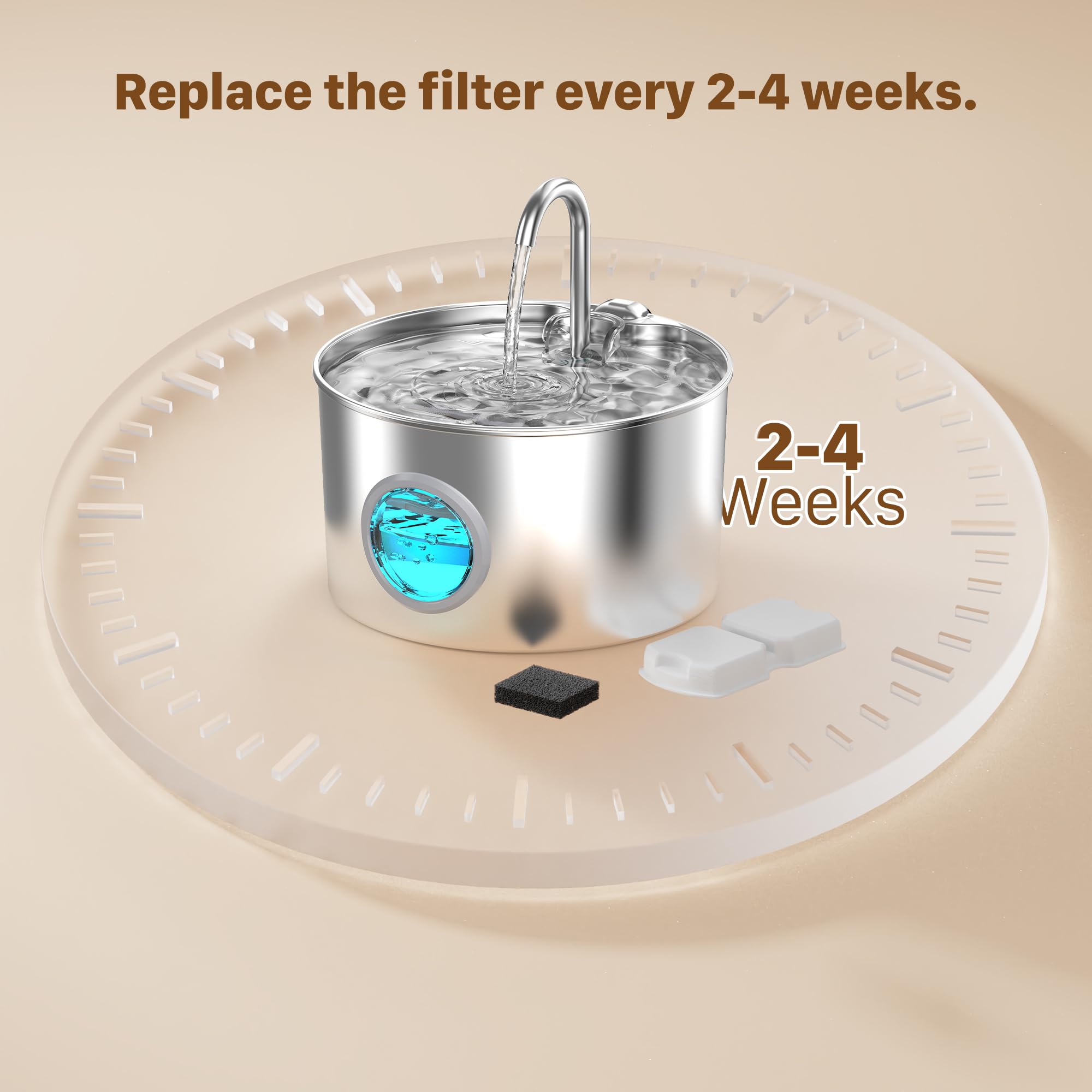 Giotohun Cat Water Fountain Filter Replacement: 12 Cat Fountain Filter - 12 Pet Fountain Filter - 6 Carbon Filters & 6 Foam Filt