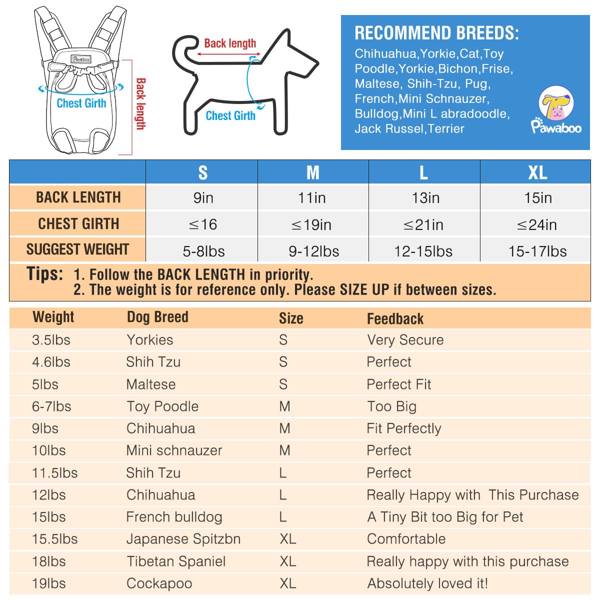 Pawaboo Pet Carrier Backpack, Adjustable Pet Front Cat Dog Carrier Backpack Travel Bag, Legs Out, Easy-Fit For Traveling Hiking Camping For Small Medium Dogs Cats Puppies, Small, Black