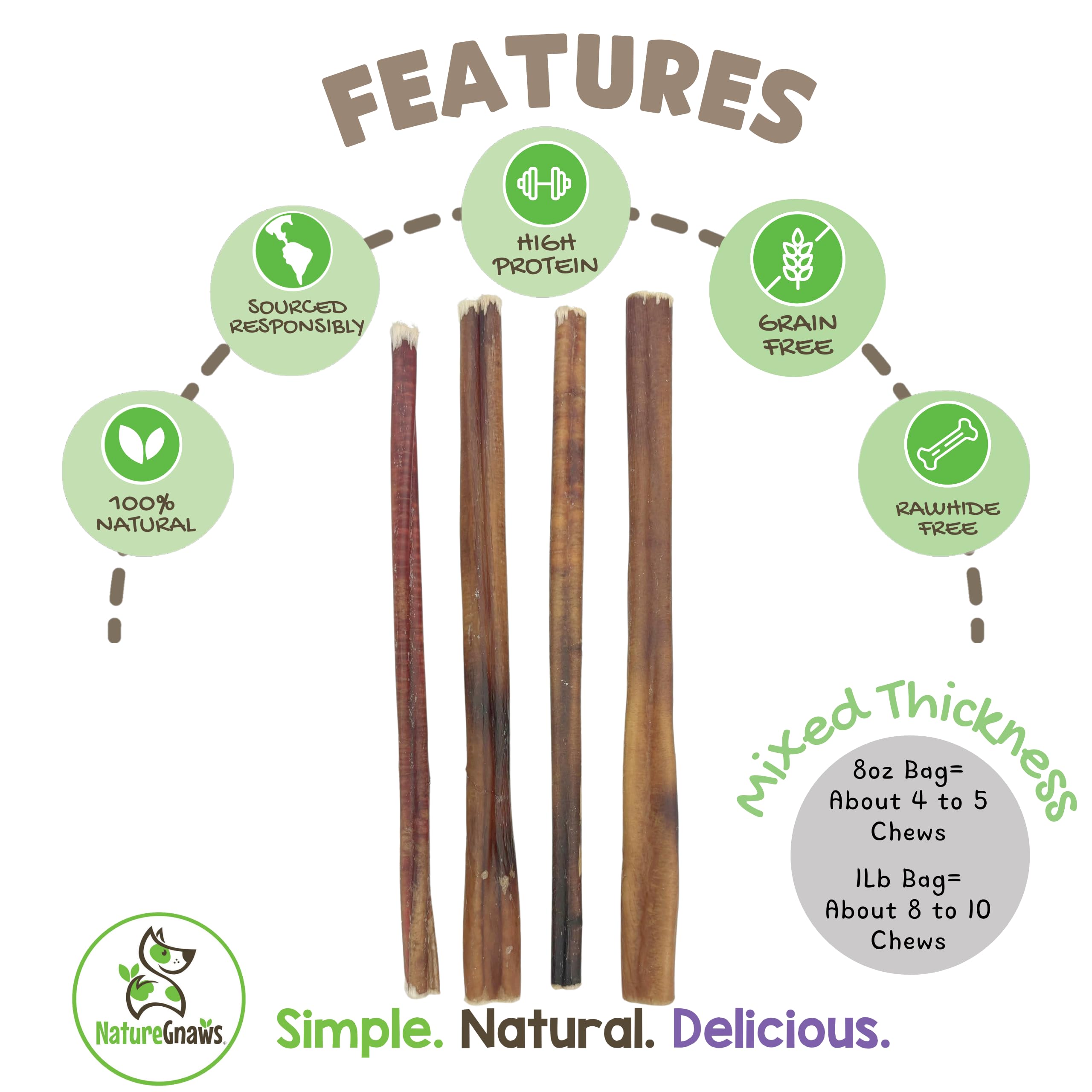 Nature Gnaws Bully Sticks for Dogs 11-12 (8oz) - Mixed Thickness - Long Lasting for Aggressive Chewers and Large Dogs - Natural