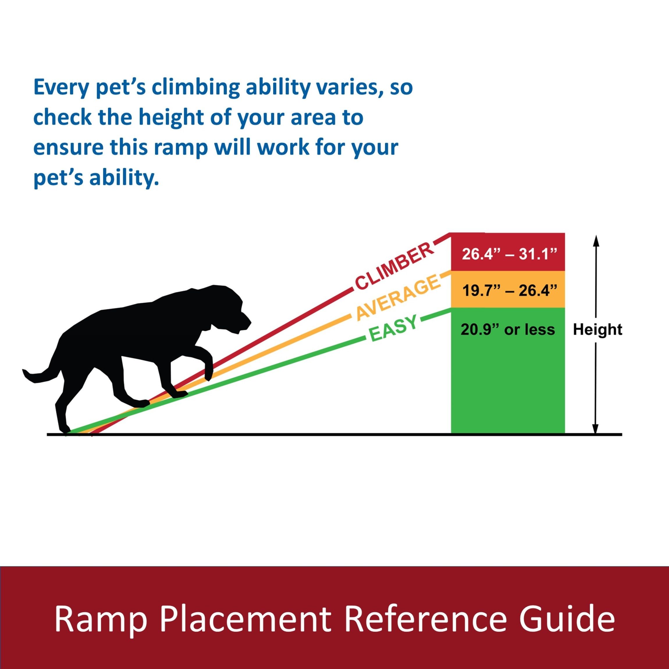 Trixie Heavy Duty 69' Telescoping Pet Ramp, Lightweight Aluminum, Portable Dog Ramp, Car Ramp, Extra Long