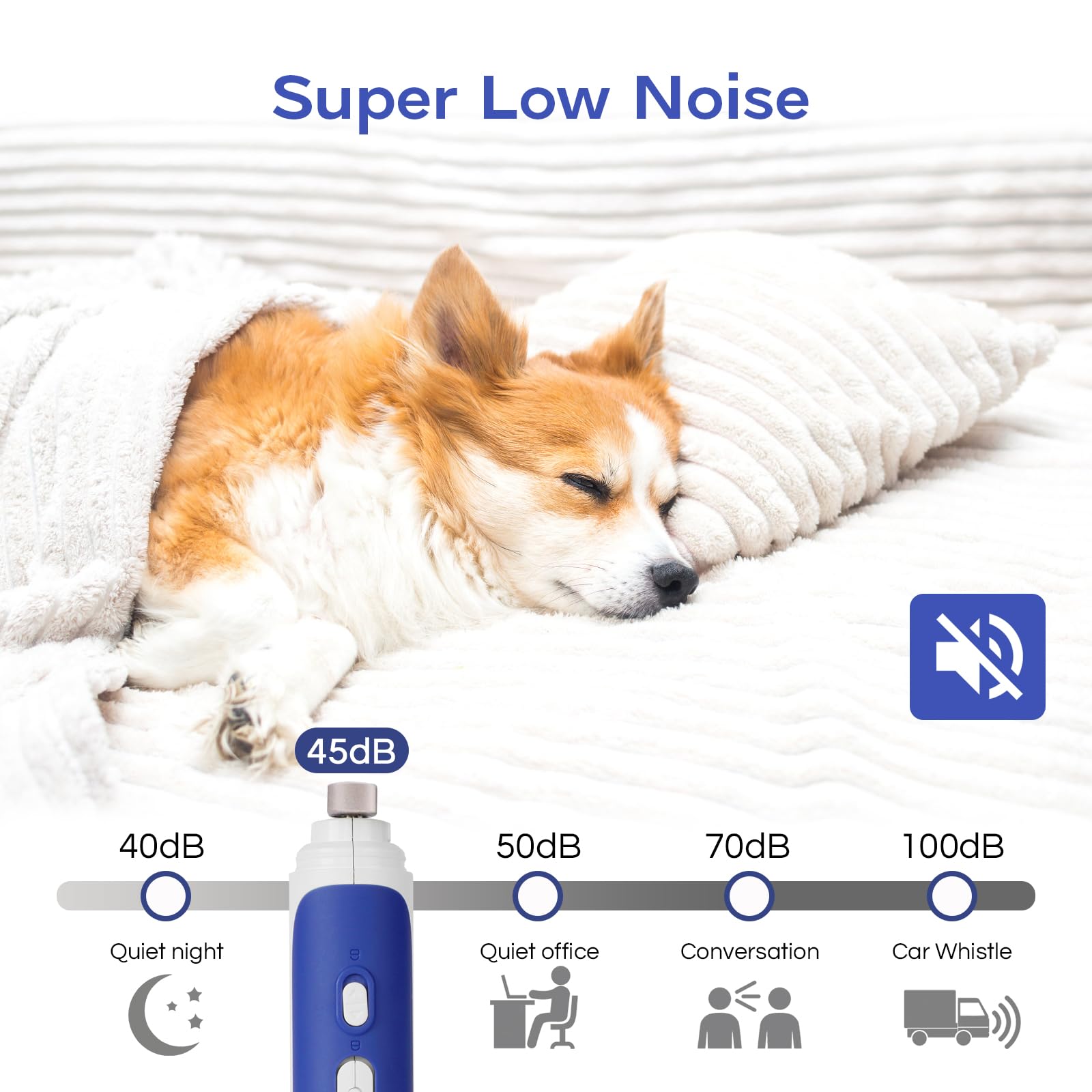 Wpkj 2 In 1 Dog Nail Grinder And Clippers Trimmers With Led Light, 3-Speed Pet Nail Clippers For Small Medium Large Dogs Cats, D