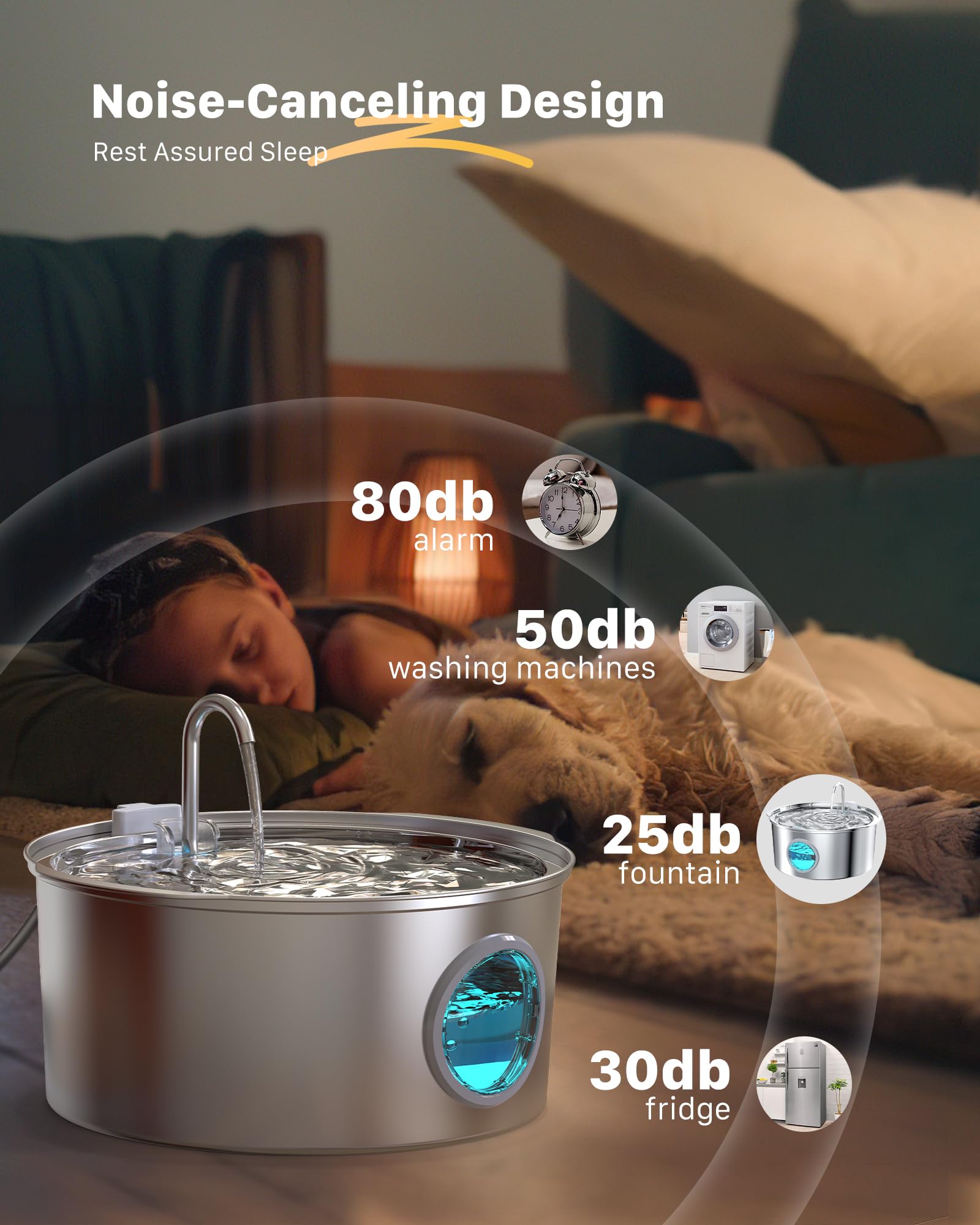 Dog Water Fountain for Large Dogs: Big Cat Water Fountain Stainless Steel -1.8Gal/7L Big Quiet Cats Water Bowl Dispenser- Pet Wa
