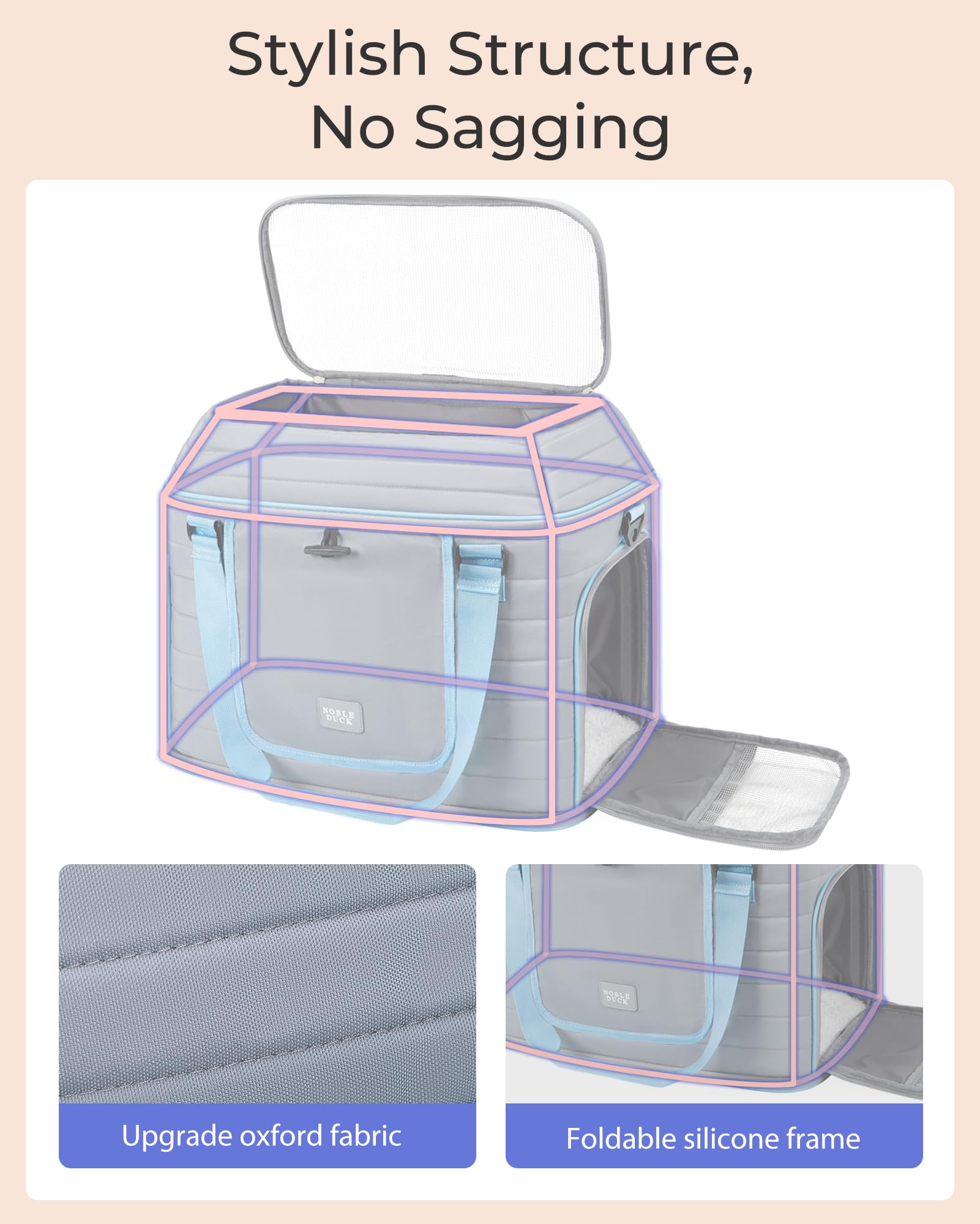 Top-Expandable Pet Carrier: Noble Duck Airline Approved Pet Travel Bag For Cats/Dogs Up To 20 Lbs | Soft-Sided, Multi-Sided Brea