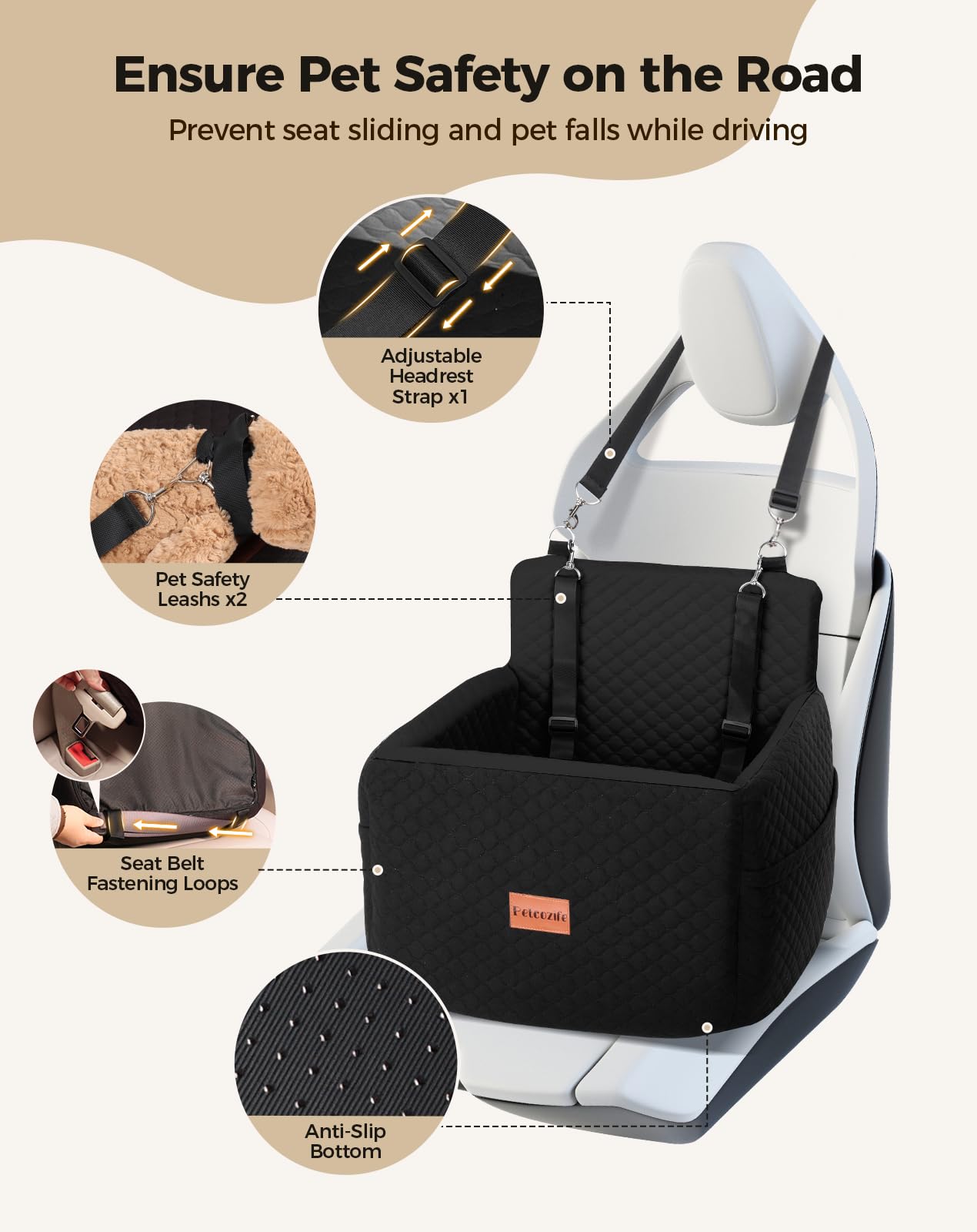 Petcozife Dog Car Seat for Small & Medium Dogs, Washable, 20.86"L x 21.06"W x 17.71"H, Black, Includes Safety Belts &