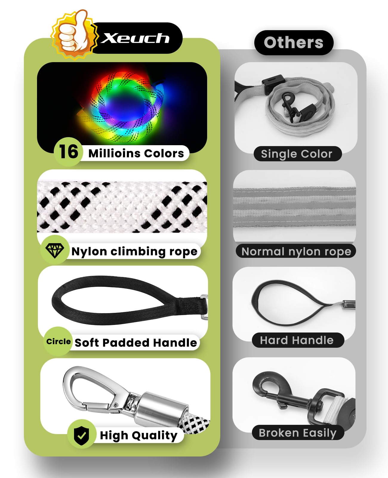 Xeuch Light Up Dog Leash, Led Pet Leash For Night Walking,13 Lighting Modes, Rechargeable Dog Lights, Glow In The Dark Walking L
