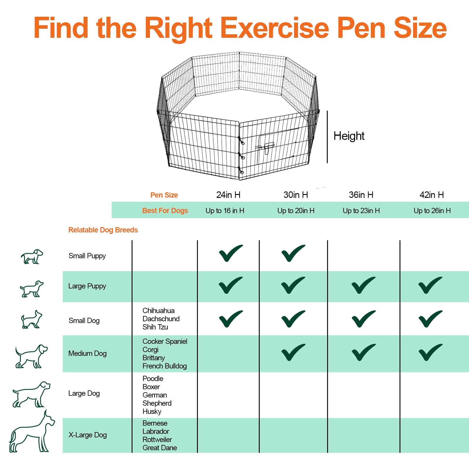 Pjyucien Dog Playpen - Metal Foldable Dog Exercise Pen, Pet Fence Puppy Crate Kennel Indoor Outdoor With 8 Panels 24”H & Top Cover And Bottom Pad For Small Medium Pets