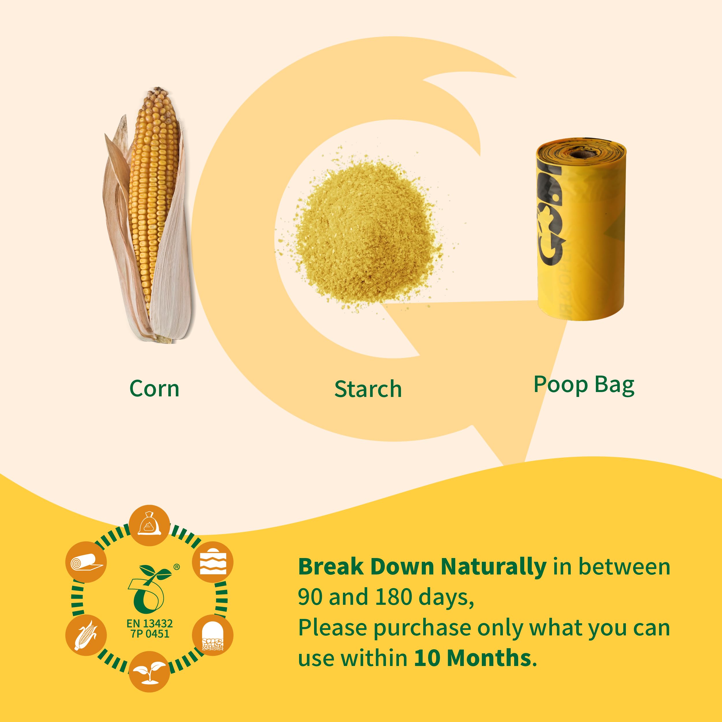 Certified 100% Compostable Poop Bags For Dogs, 270 Count Guaranteed Leak Proof And 18 Microns Extra Thick Dog Waste Bag, 18 Roll